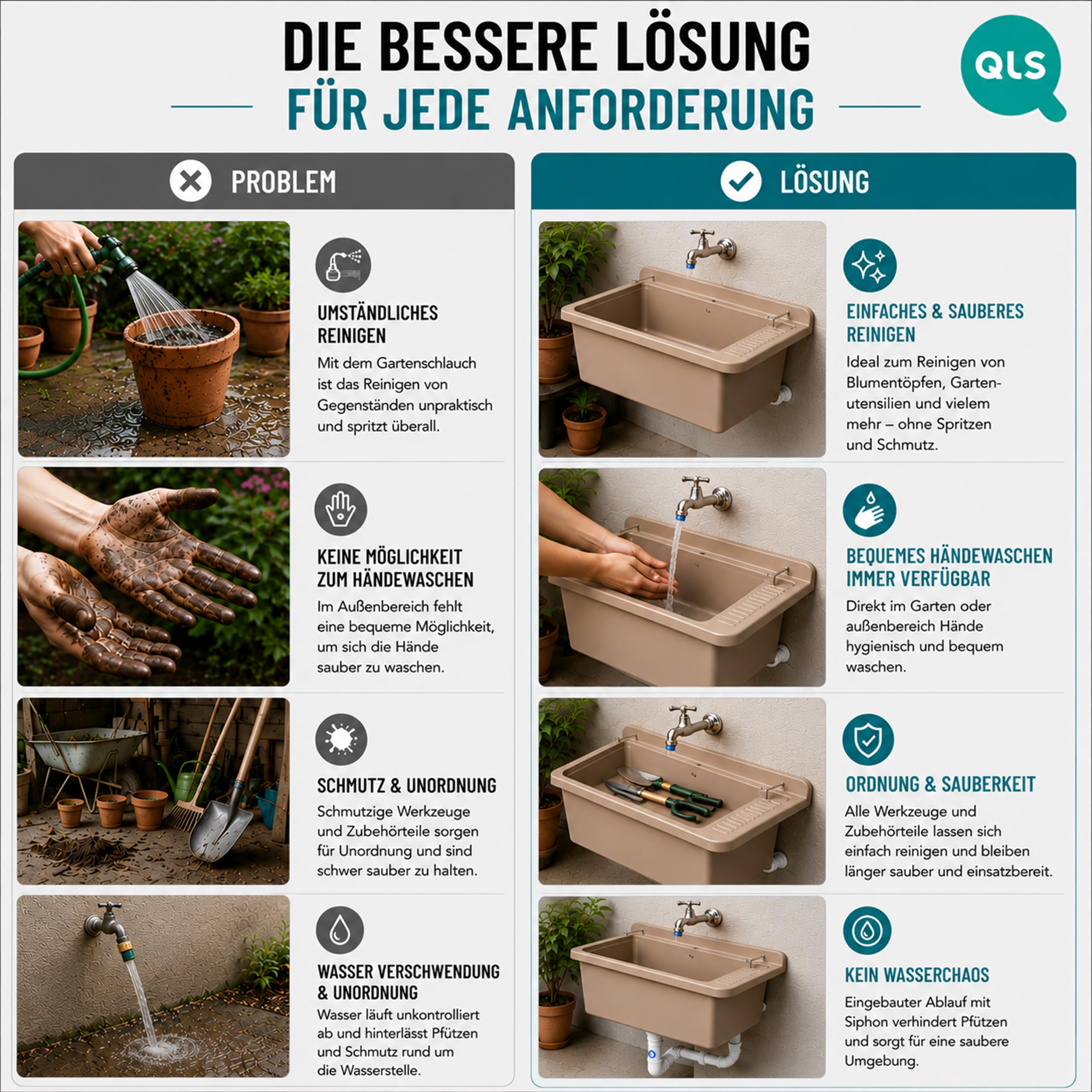 Cuenca de desagüe Fregadero Lavabo Lavadora Exterior para Jardín, Garaje, Bodega, Cocina, Taller Gran Cuenca (Beige)