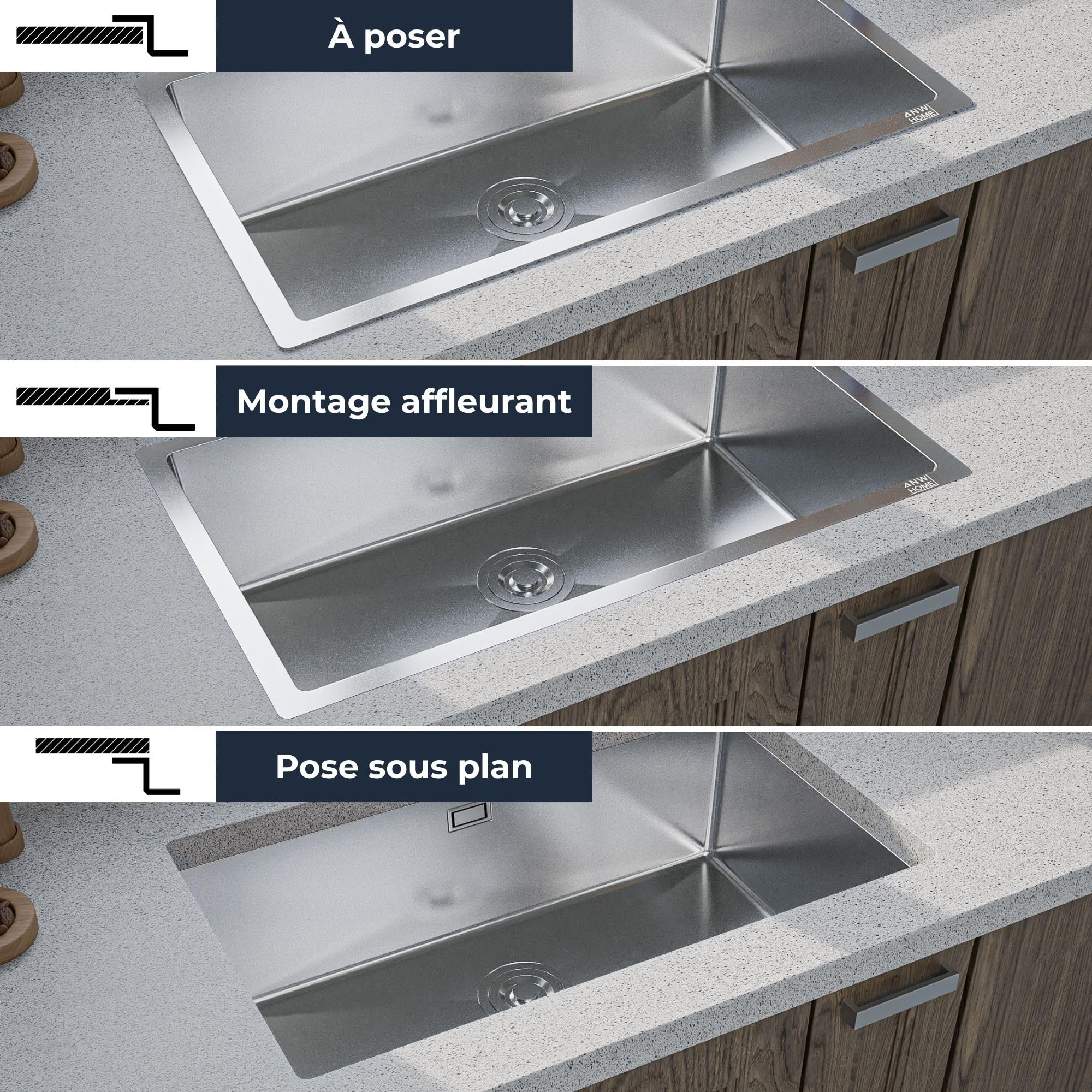 ANW HOME Evier Cuisine 1 Bac 74x44 cm, Inox | Encastré/Sous Plan, Revêtement Nano, Épaisseur 3.0+1 mm, Profondeur 22 cm, Avec Siphon