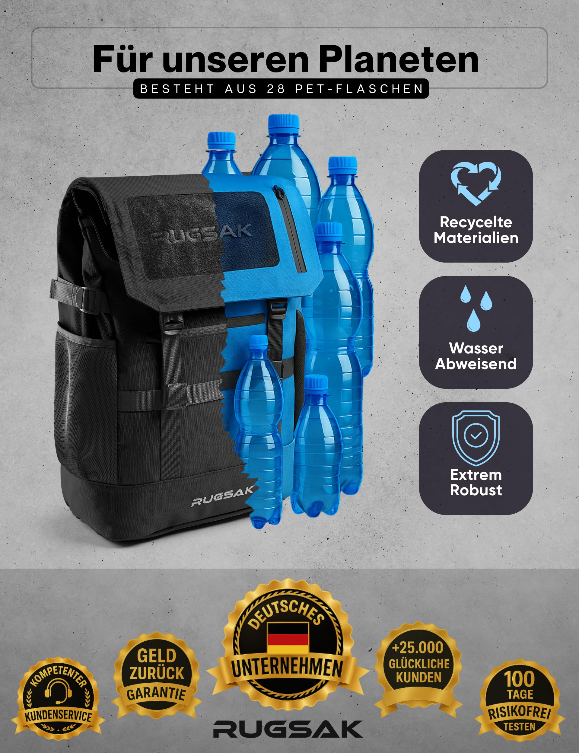 RUGSAK® Original Mochila enrollable de 30 l, tecnología de 3 tamaños, con compartimento Lapotpfach de 18 pulgadas, resistente al agua, para trabajo, escuela, viajes y deportes, para hombre y mujer –