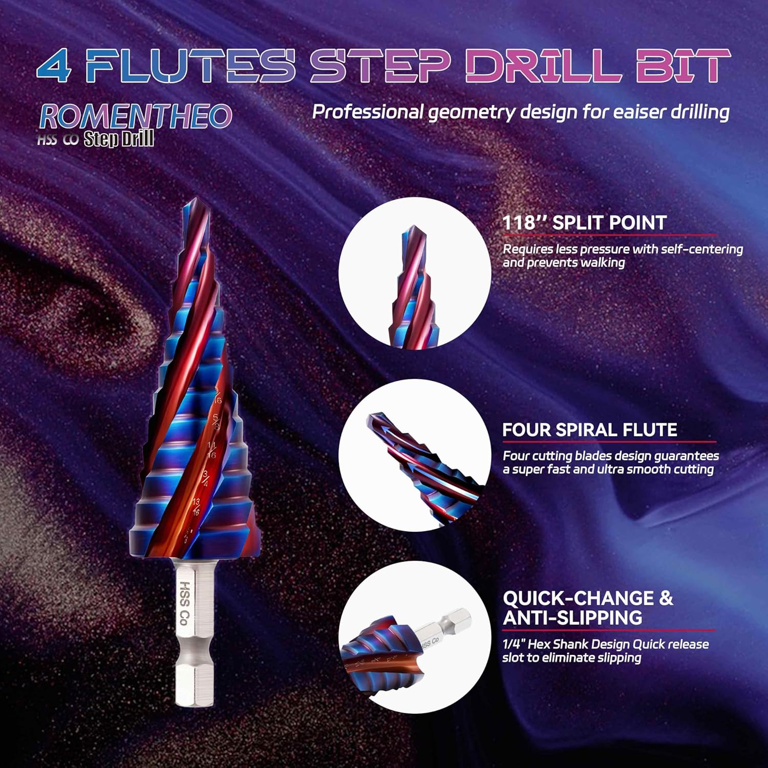 Four Spiral Flute Cobalt Step Drill Bit(Pro),M35 High Speed Steel,1/4" Hex Shank Step Bits for Metal, Stainless Steel, Aluminum, Plastic,1/8" - 7/8" (3pcs Set)