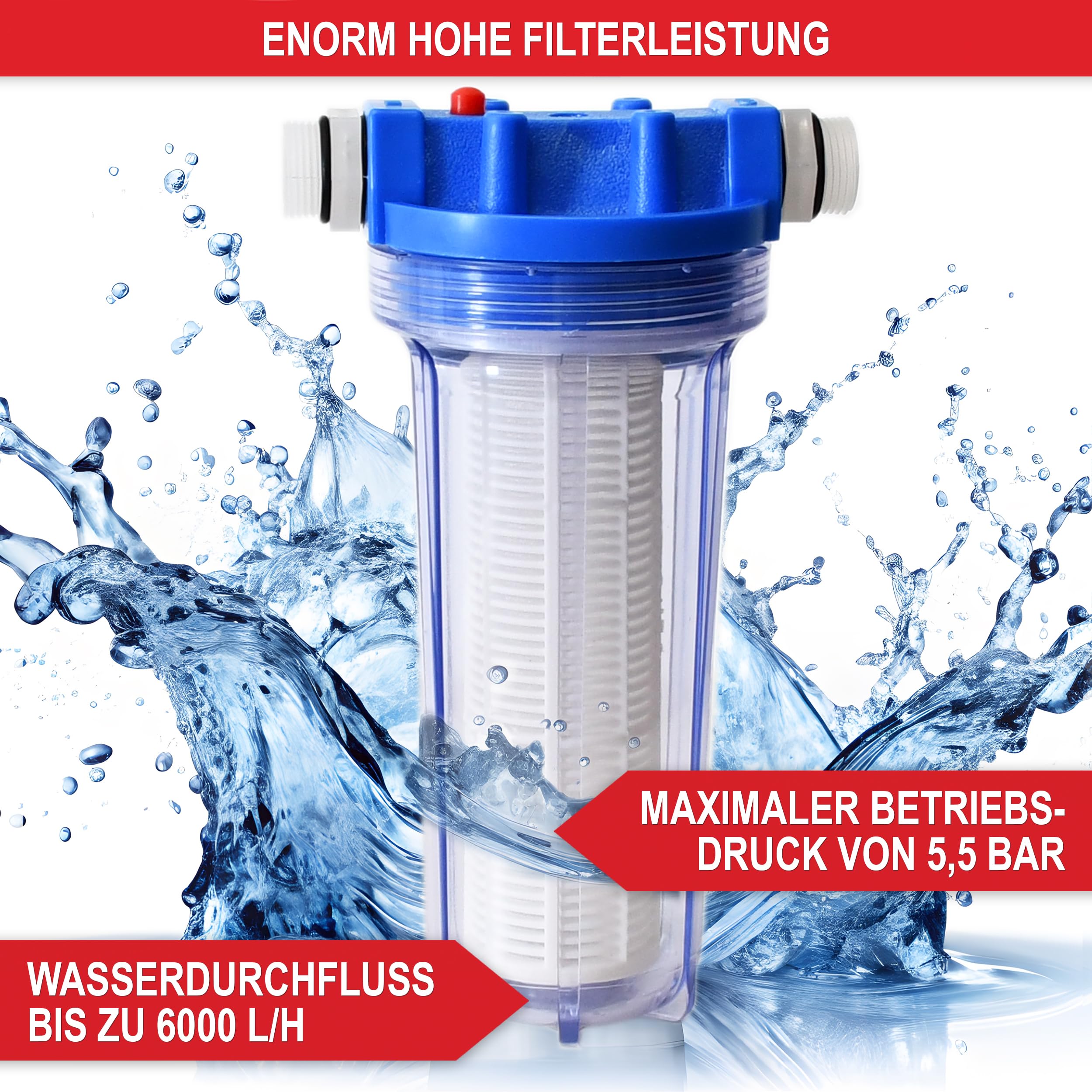 ONBEST Wasserfilter – 6000 l/h – 5,5 bar – 1 Zoll Anschluss Messinggewinde - auswaschbare Filterkartusche – Inkl. 2 Adapter & Filterschlüssel - Idealer Schutz für Pumpen, Hauswasserwerk & Co