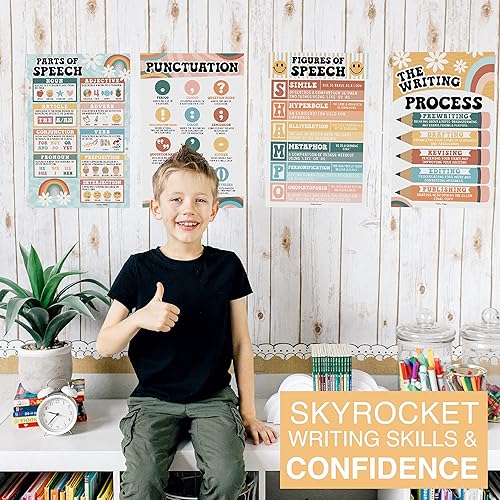 Miniatura 9 de Hadley Designs Partes del discurso posters para el aula -4 carteles de gramática inglesa, proceso de escritura, sustantivos verbos adjetivos, artes