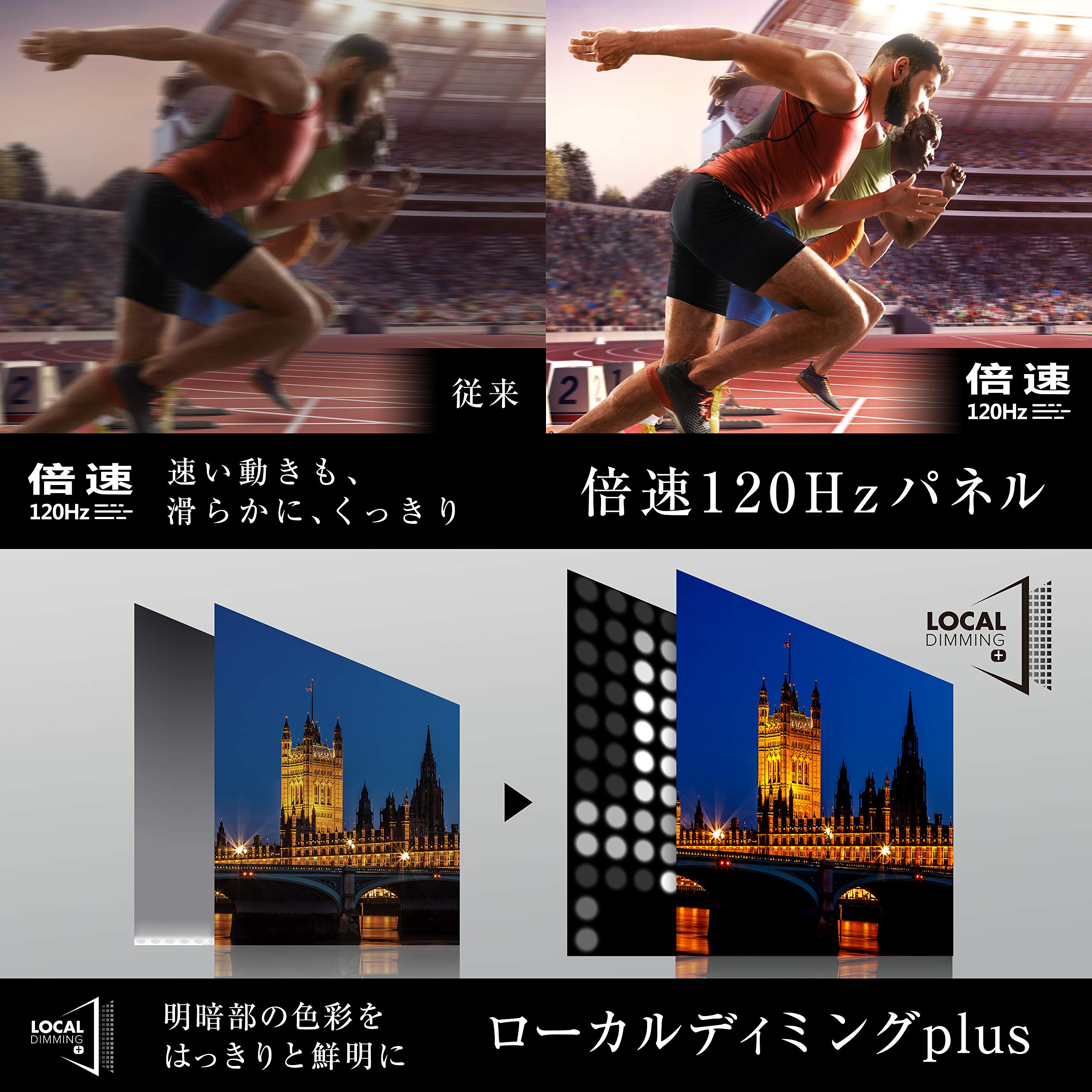Amazon | ハイセンス 55V型 4Kチューナー内蔵 ULED 液晶 テレビ 55U8F 