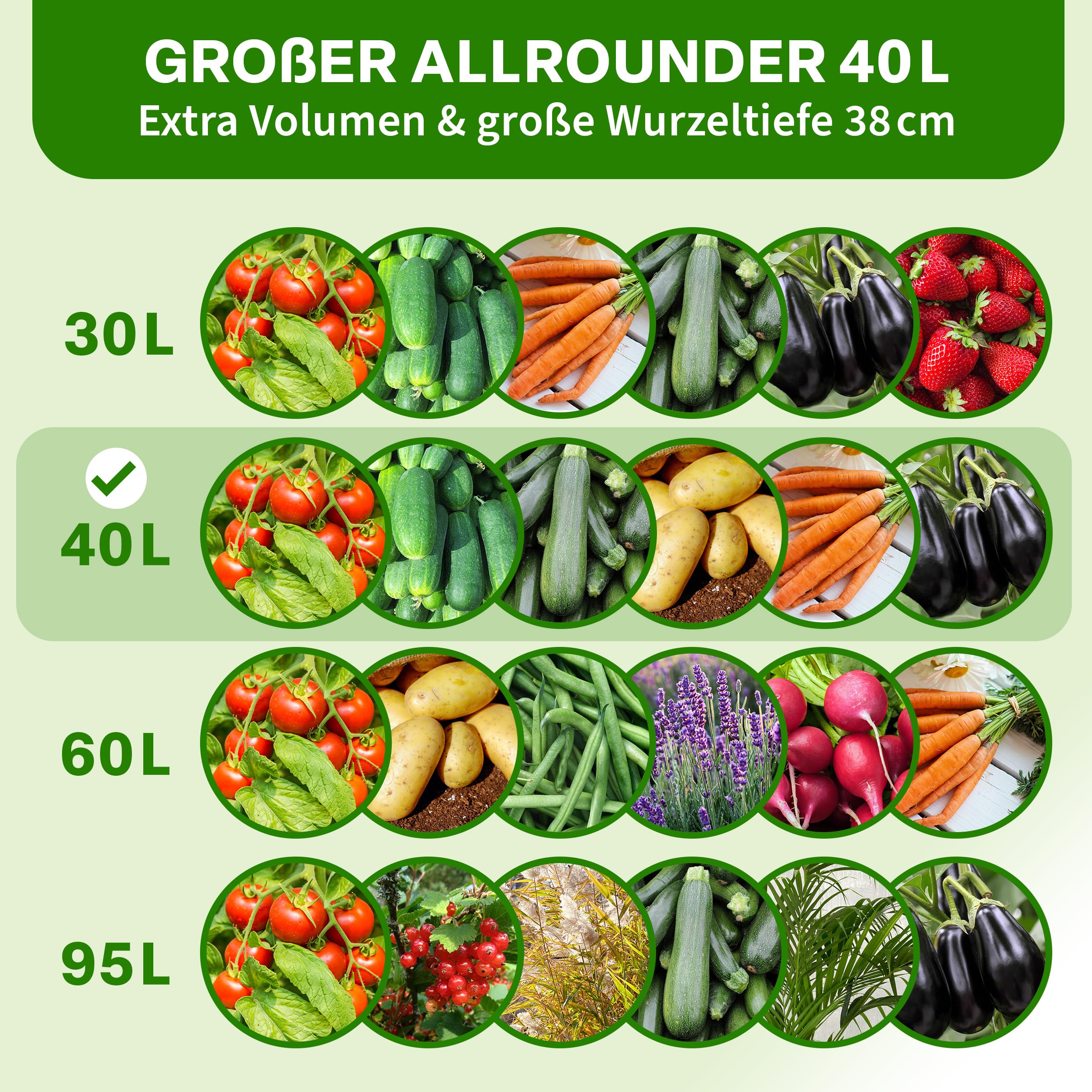 TTL GARDEN 10x 40L Bolsa para Plantas de Tela no Tejida - Juego de 10 Bolsas de 40 litros de 300 g/m² de Fieltro y Tela no Tejida - Maceta para Plantas, Bolsa de Cultivo para balcón, terraza