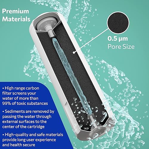 Miniatura 4 de Wildberries UKF8001 Repuesto para MAYTAG UKF8001, Filtro Whirlpool 4 EveryDrop EDR4RXD1, Mfi2570fez Msd2651heb Kitchenaid KRFC300ESS01, KENMORE