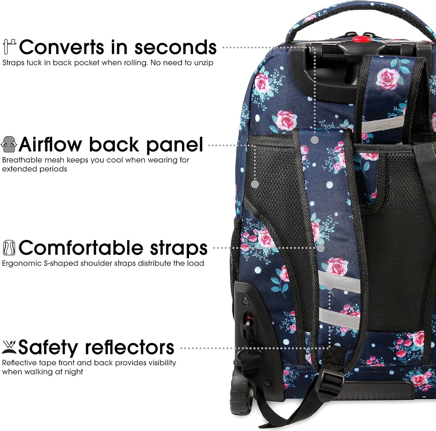 J World New York Sundance Rolling Backpack Girl Boy Roller Bookbag, Navy Rose, 20 X 13 X 9 (H X W X D) : Health & Household