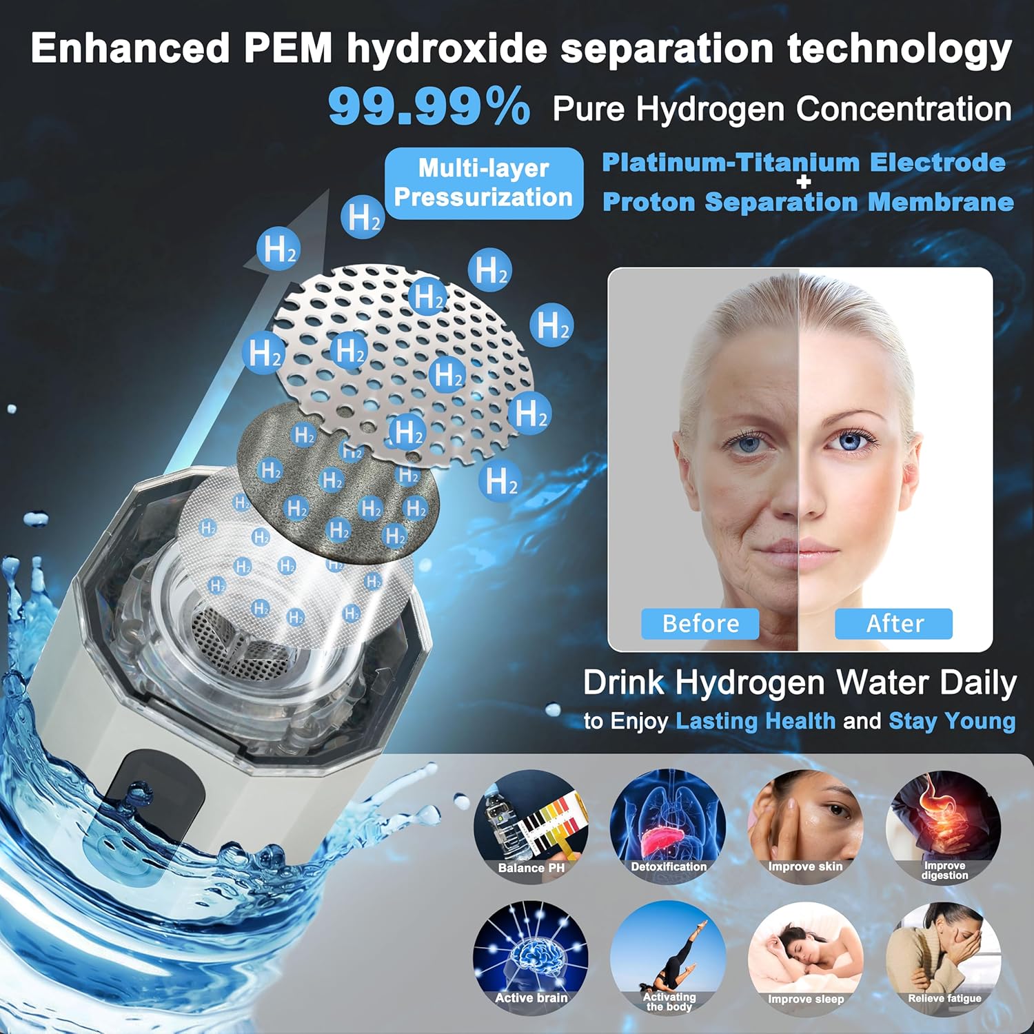 Hydrogen Water Bottle Generator with 10000PPB Hydrogen Production LED Display Portable Hydrogen Water Machine for Home, Gym, Travel, Office Hydro Bottle Suitable Gift for Love Friend Family