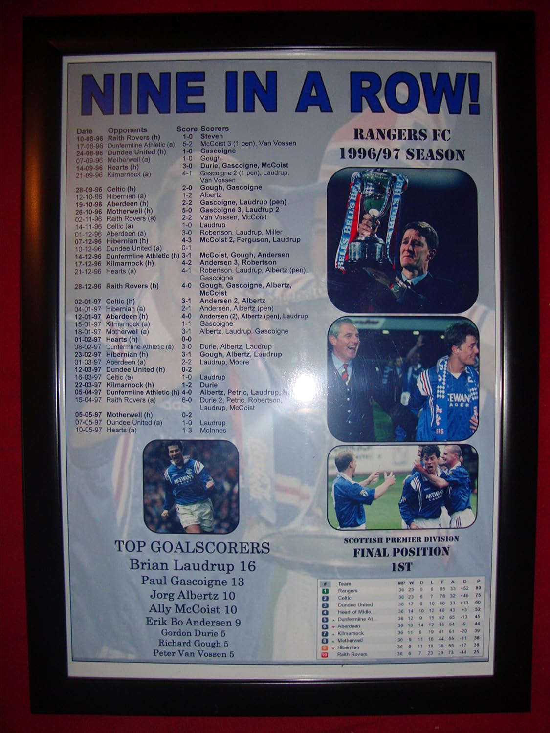 Rangers Scottish Premier League champions 1997 - Nine in a Row - framed print