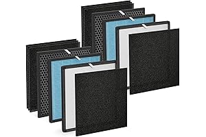 Aiibot-A300 Compatible Replacement Filters for Okaysou Air Purifier