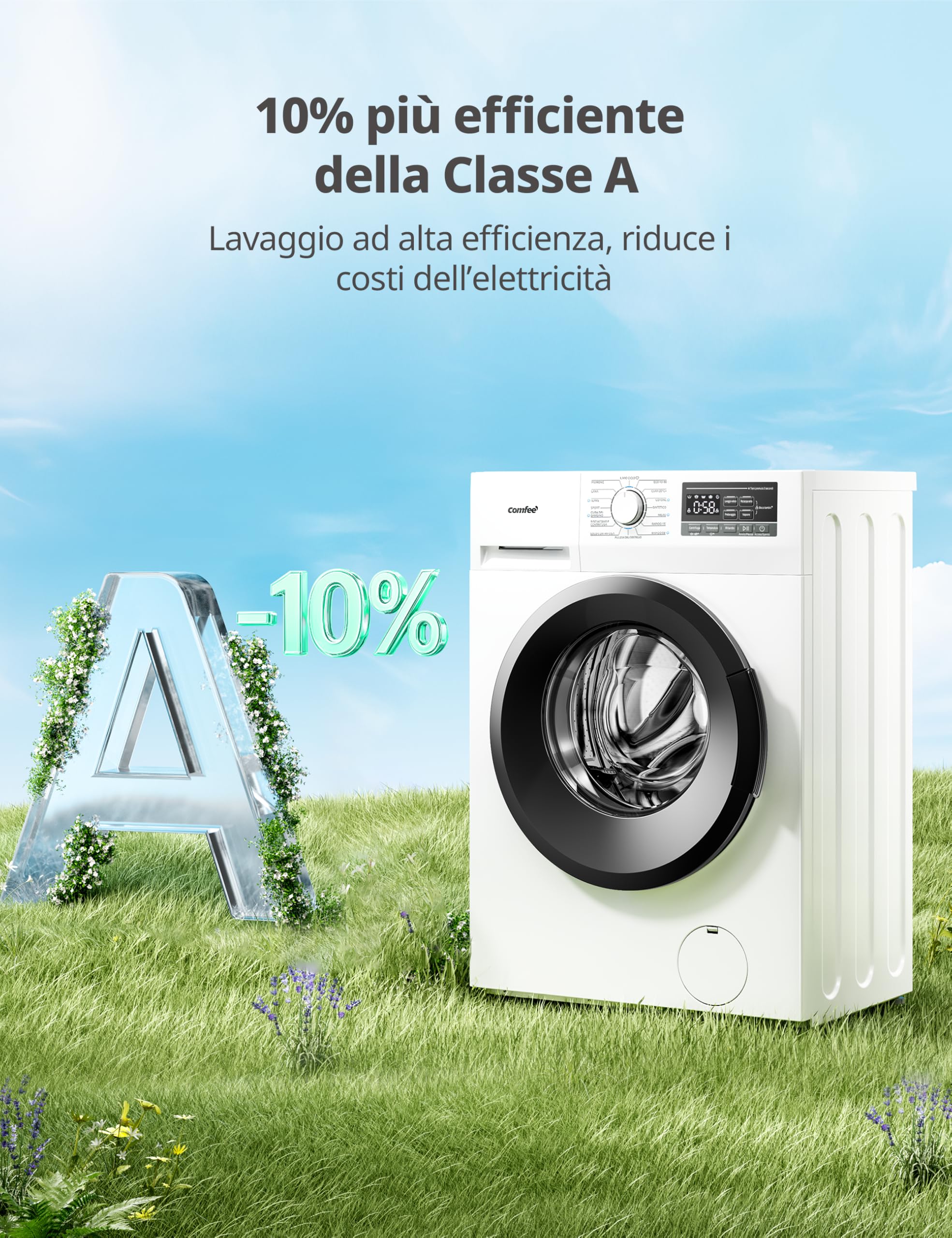 COMFEE' Lavatrice Carica Frontale 6 kg, Ultra Slim 40 cm, Classe A‑10%, 1200 giri, Vapore Igienizzante, Baby Care, Motore Inverter BLDC, 16 Programmi, Bianco – CFP01EW60W