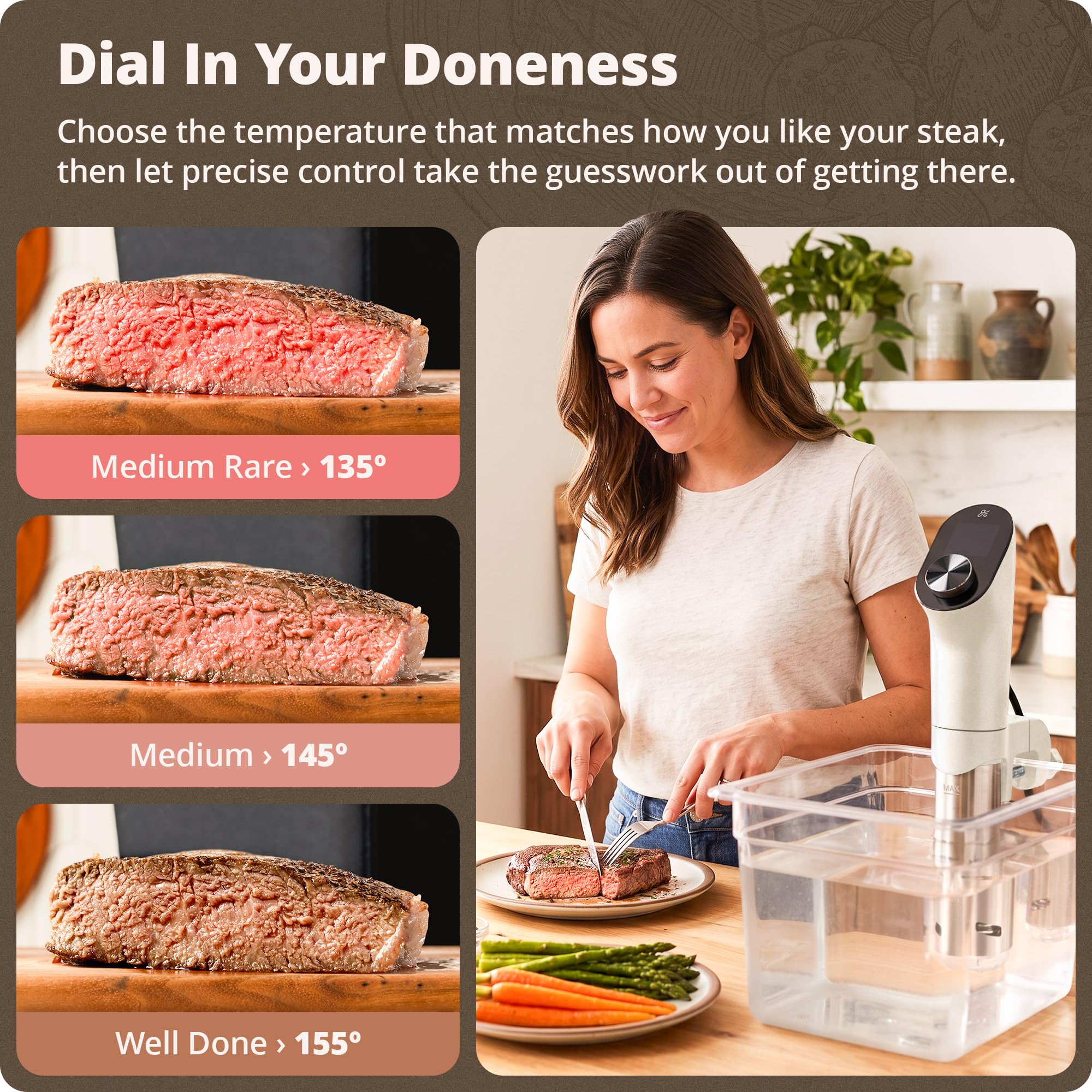Greater Goods Sous Vide Machine - Precision Cooking -2