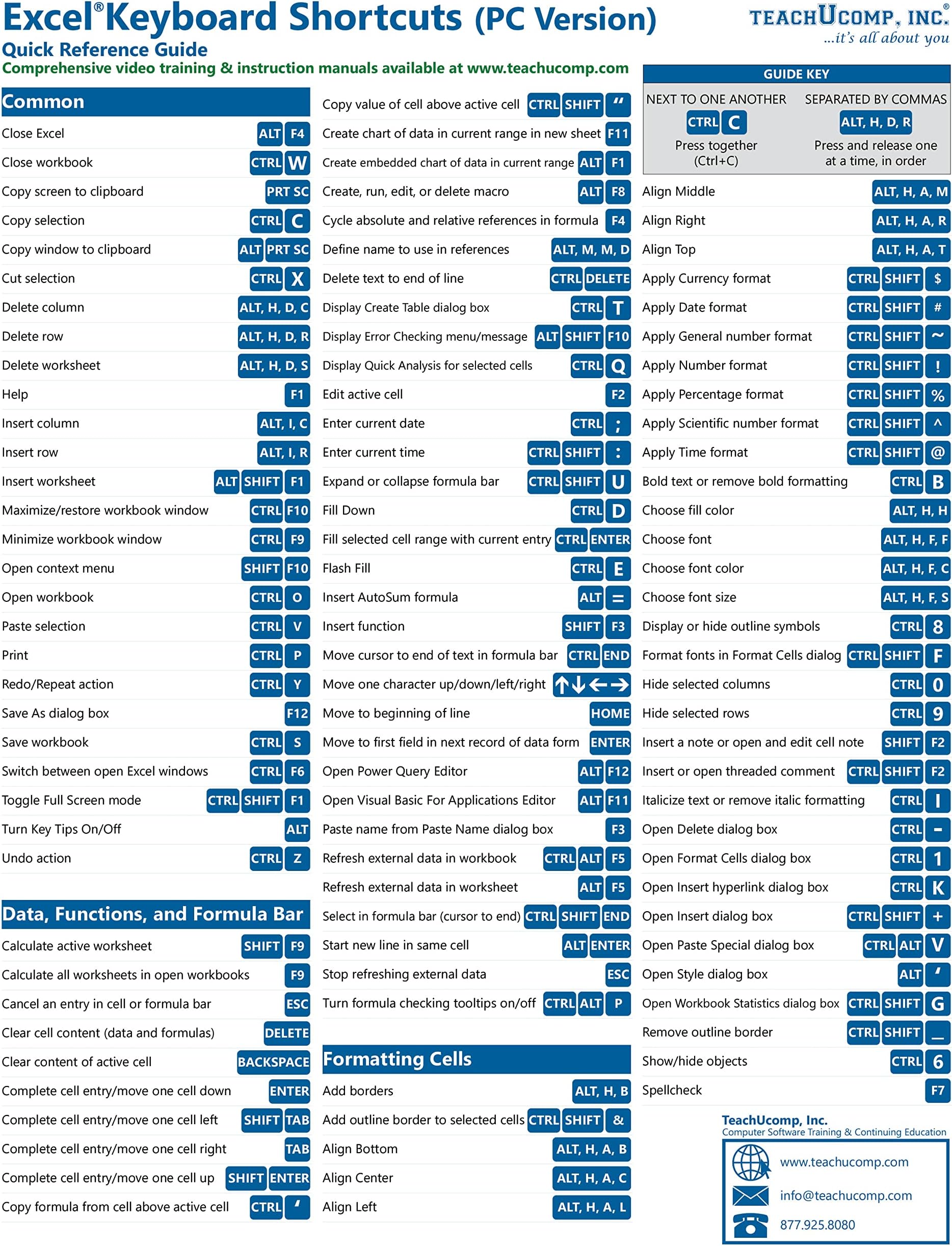 Microsoft Excel (PC/Windows) Keyboard Shortcuts Quick Reference Training Tutorial Guide Cheat Sheet- Laminated