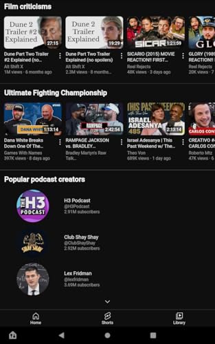 Podcasts For YouTube