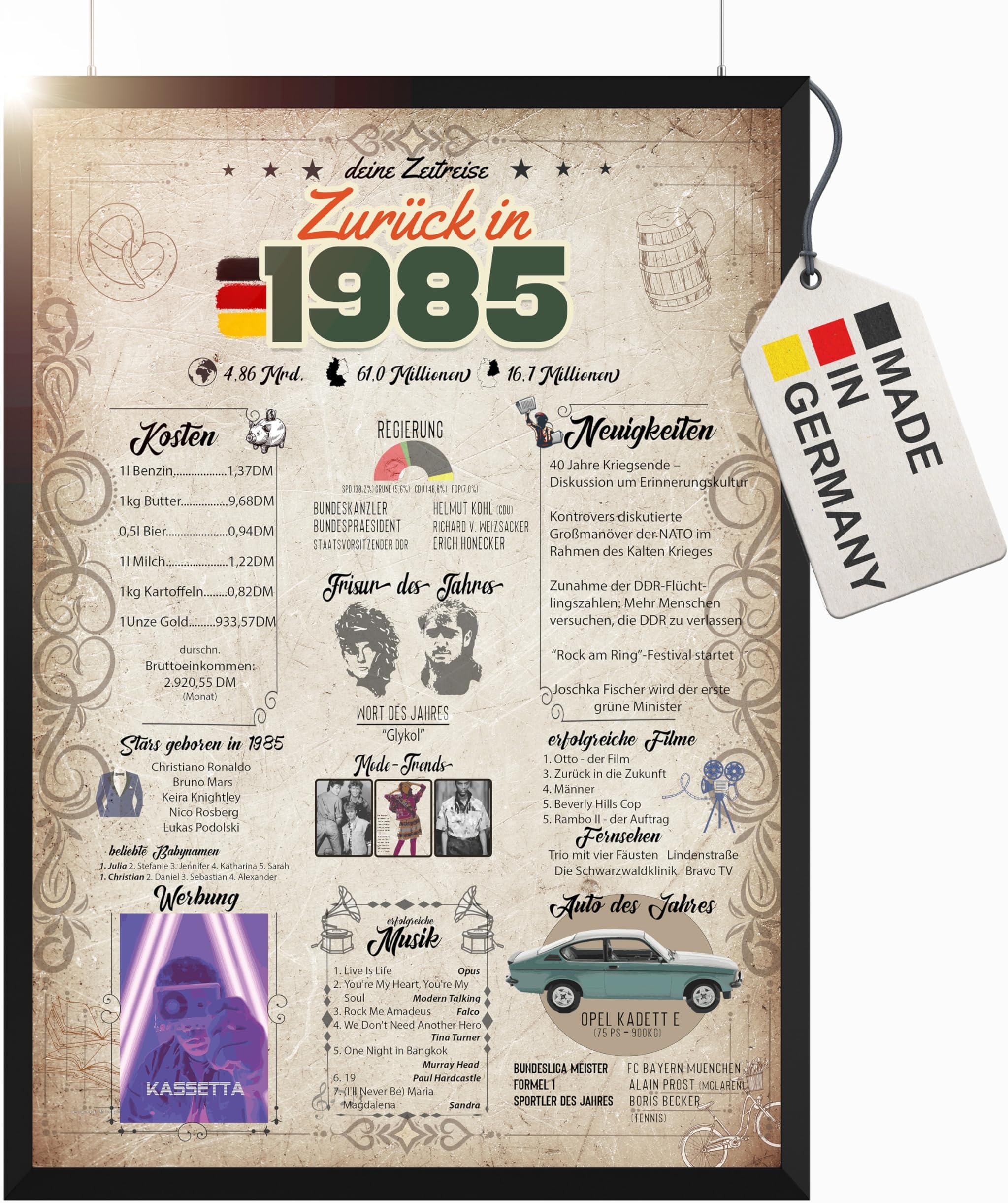 Vintage Geburtstagskarte Zum 25. – Jumbo-Karte Mit 1999-Retro-Design | Geburtstagsgeschenk Für Ihn & Sie