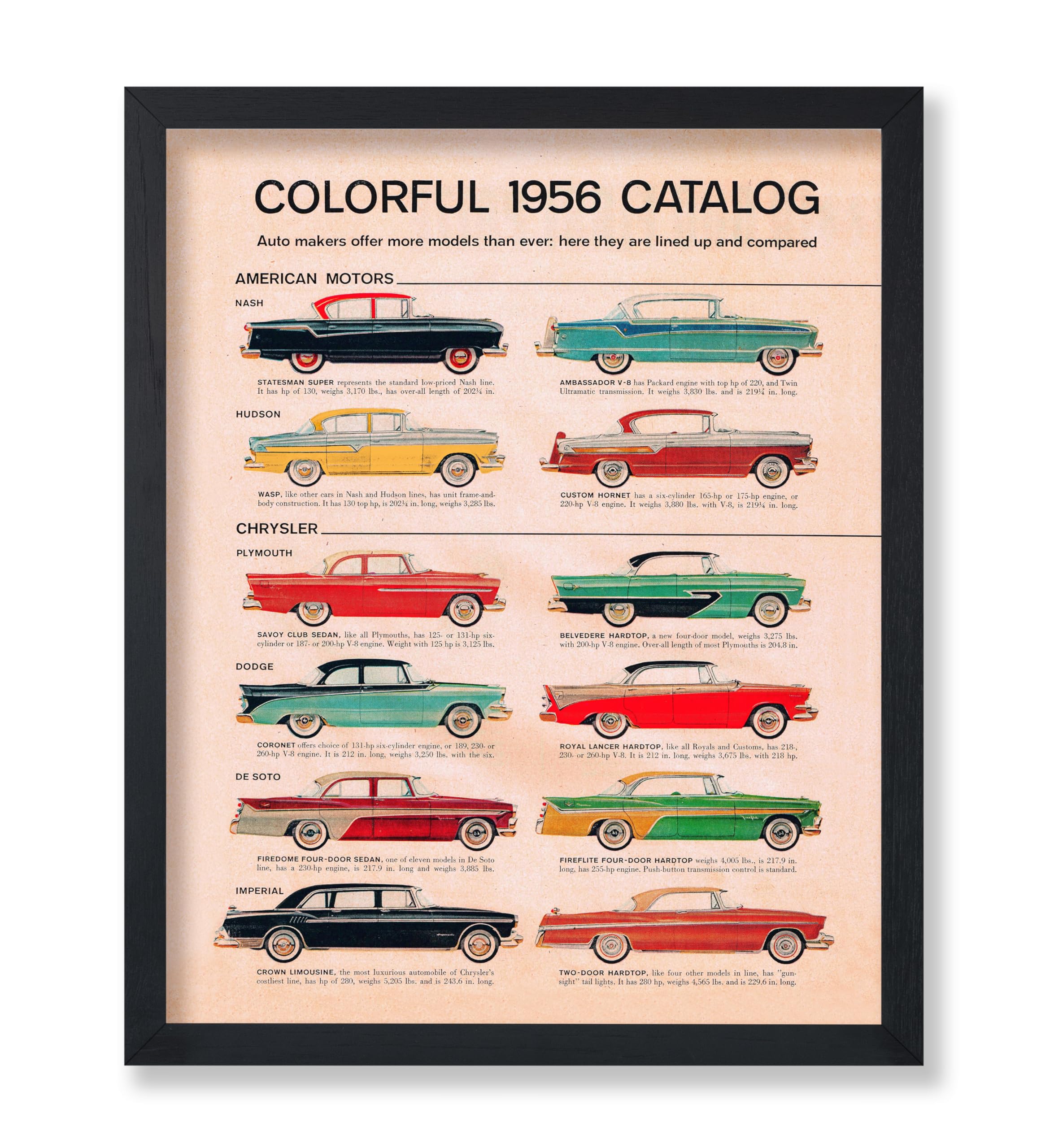 Vintage Cars Posters
