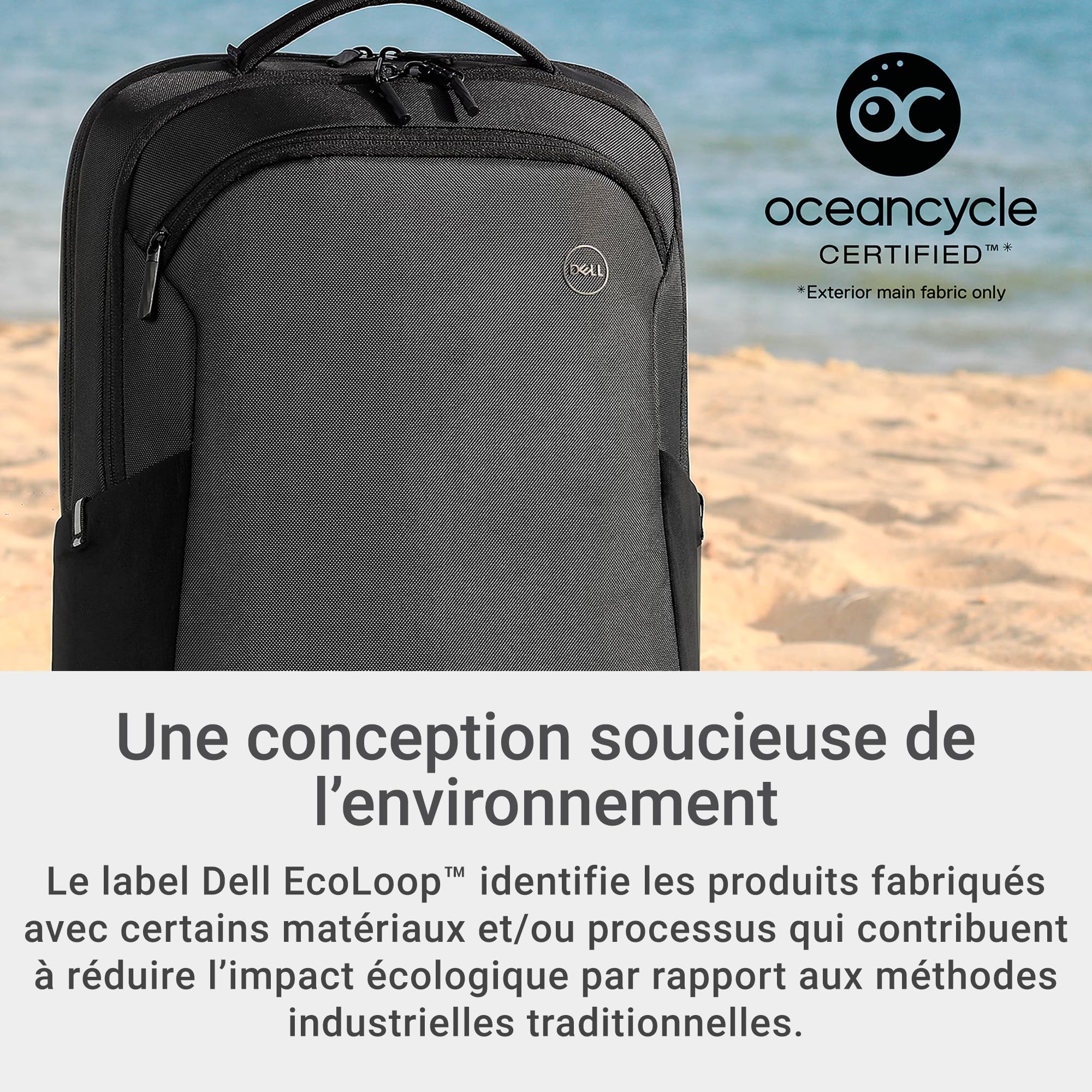 Dell CP5723 - Plecak Ecoloop Pro