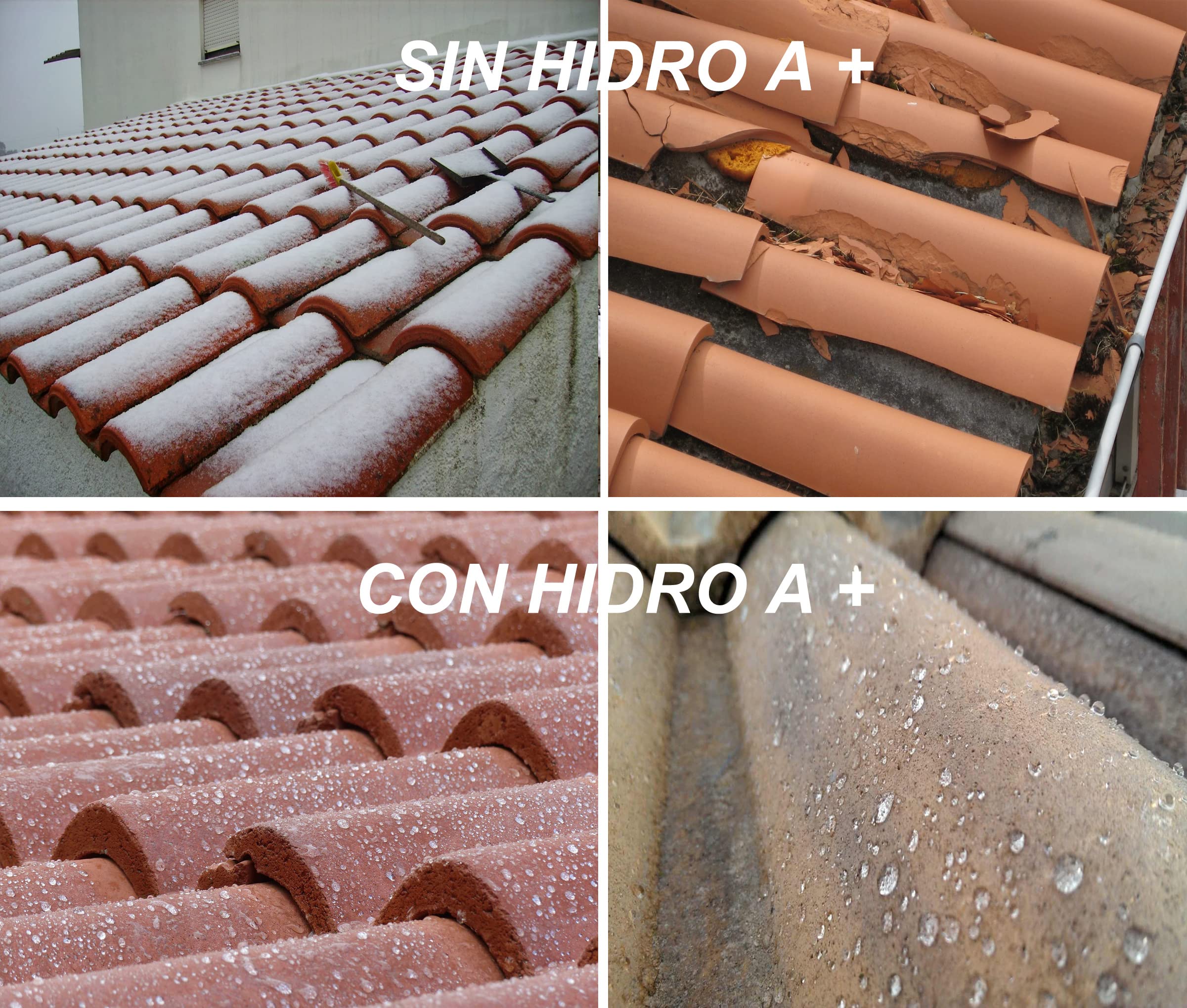 Tecno Prodist HIDRO A + (20 Litros) Impermeabilizante -Hidrorepelente, hidrofugante, no altera el aspecto, terrazas, fachadas, cubiertas, teja, hormigón, piedra