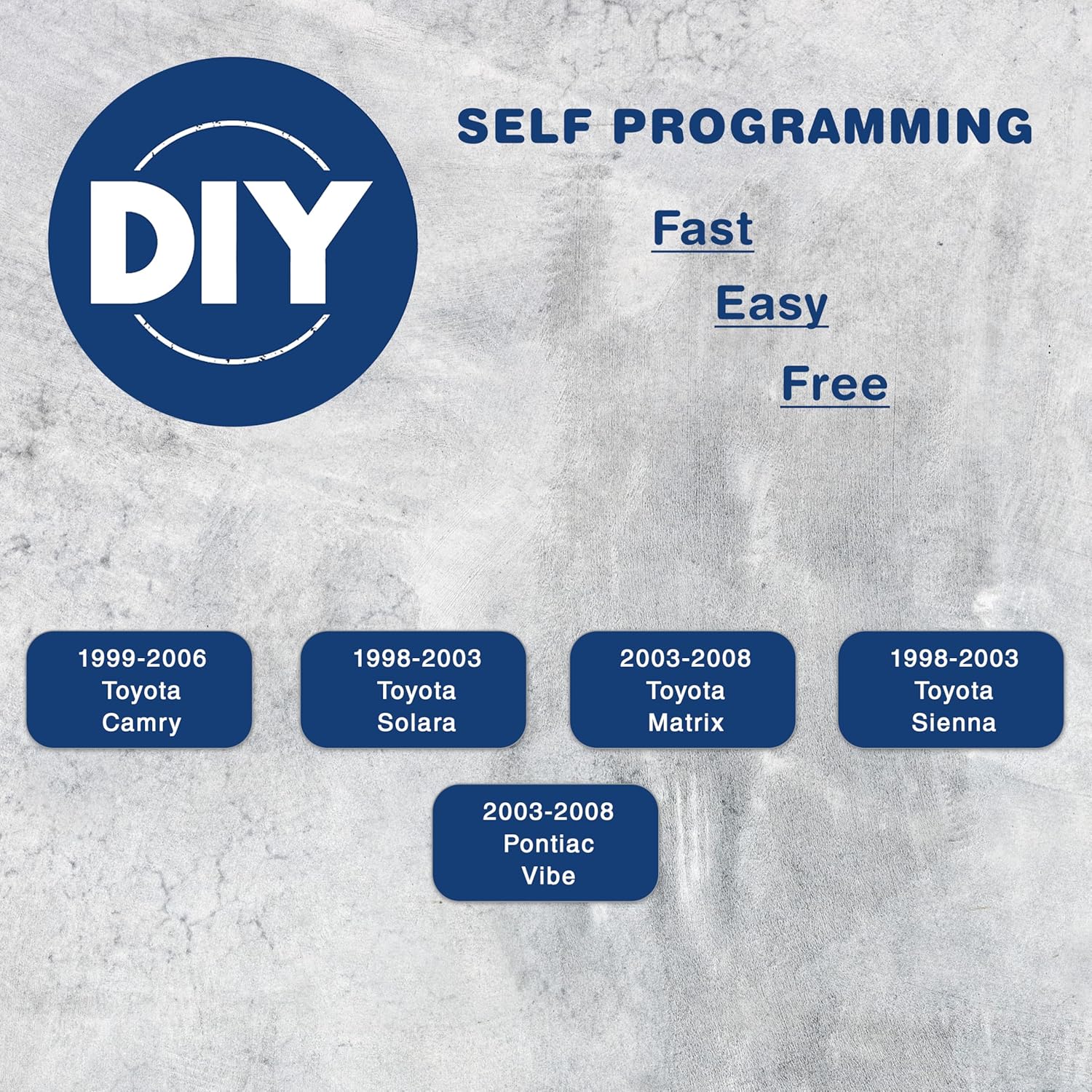 DIY Self Programming instructions for key fob