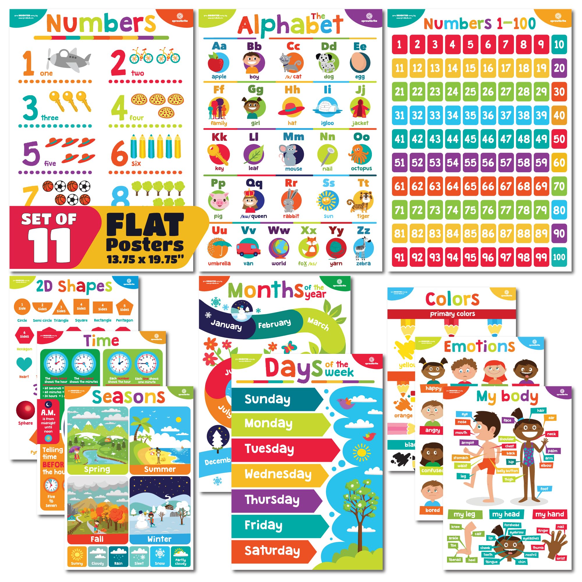 Sproutbrite Poster educativi per bambini – Decorazioni per aule – Materiali per la scuola materna – Decorazione per l'apprendimento prescolare – Poster ABC – 11 grafici per l'apprendimento a distanza