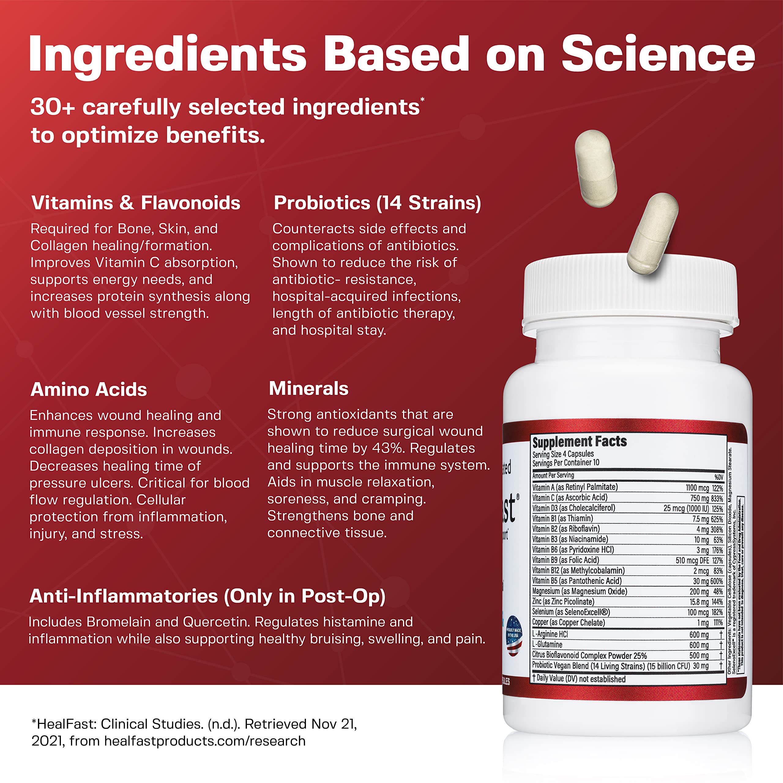 Buy HealFast Surgery & Injury Recovery Supplement (PreOp) Supports