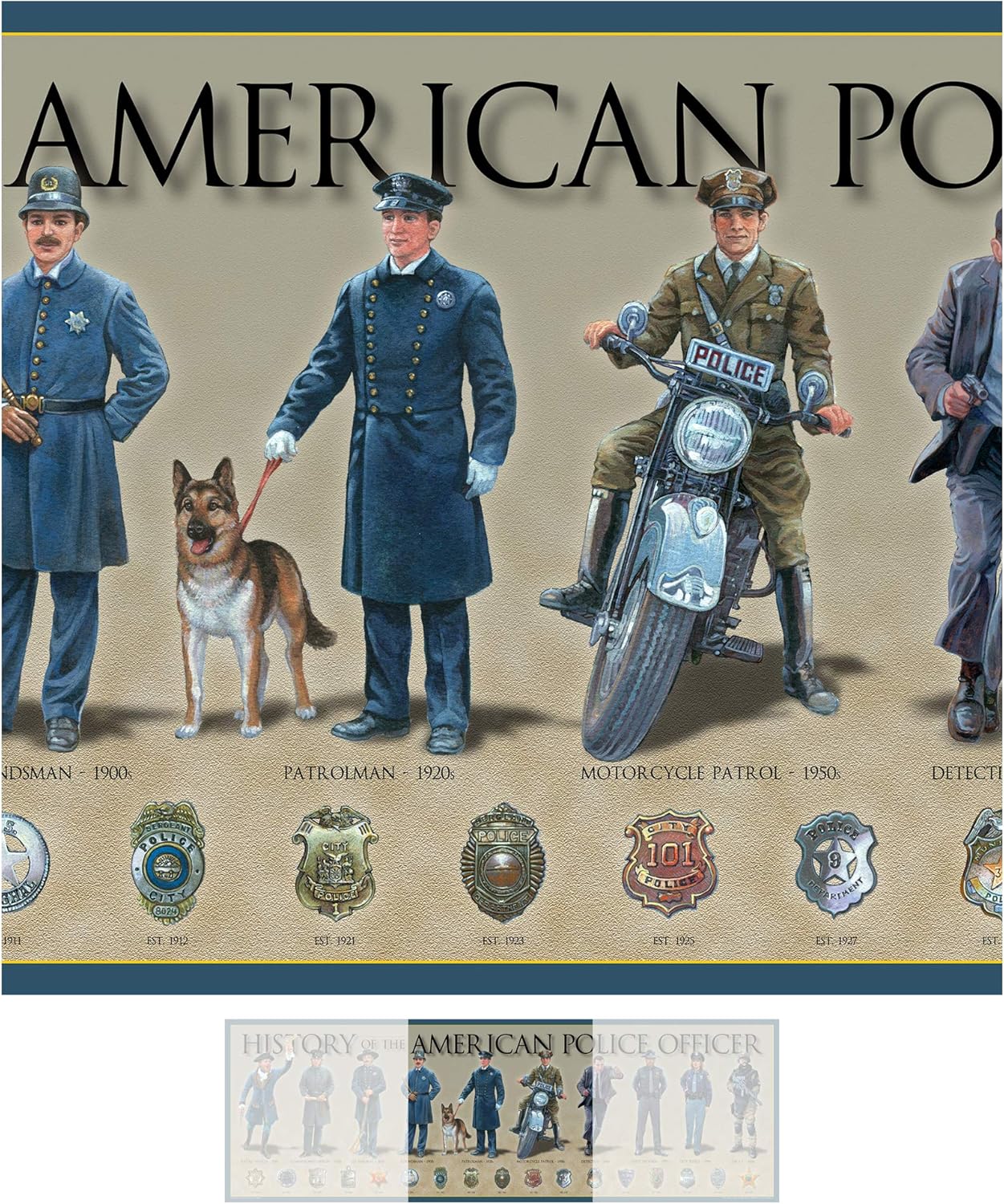 History of the American Police Officer Unframed Art Poster | Vintage Police Wall Decor | Law Enforcement Historical Timeline | 11 3/4 x 36 inches