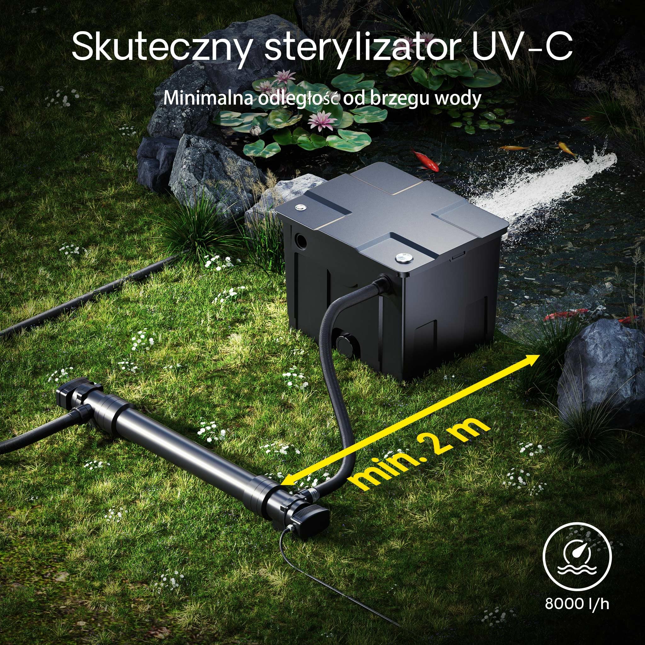 SunSun CUV-672 Osadnik do oczka wodnego 8000 l/h / 72 W UVC, osadnik wstępny do filtra stawowego i pompy stawowej, osadnik wody z lampą UV, filtr świetlny do zwalczania glonów