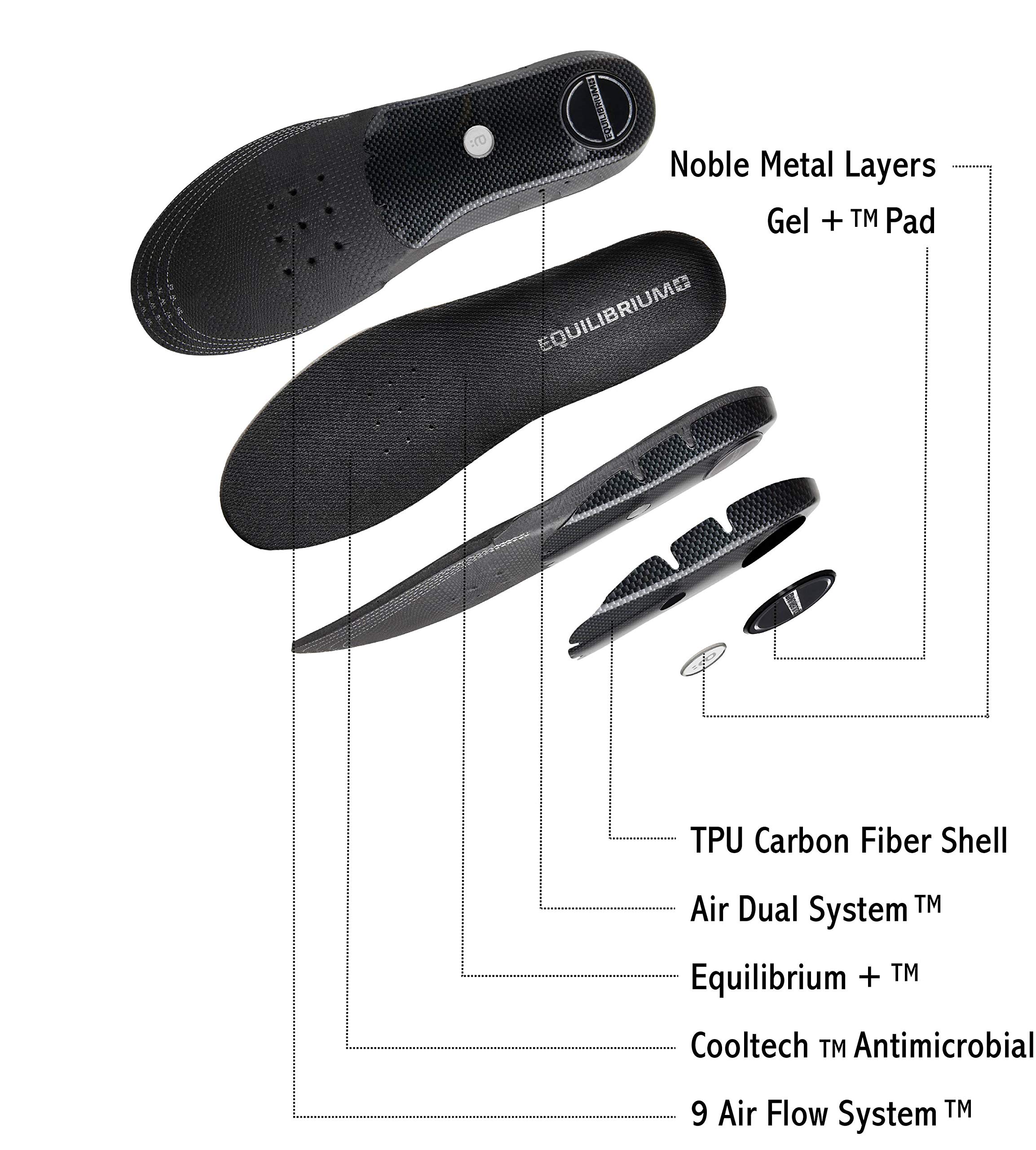 Equilibrium+ Plantillas ortopédicas para fascitis plantar y soporte de equilibrio para hombres y mujeres, las mejores inserciones cómodas para aliviar el dolor de pies, arco y rodilla, para correr