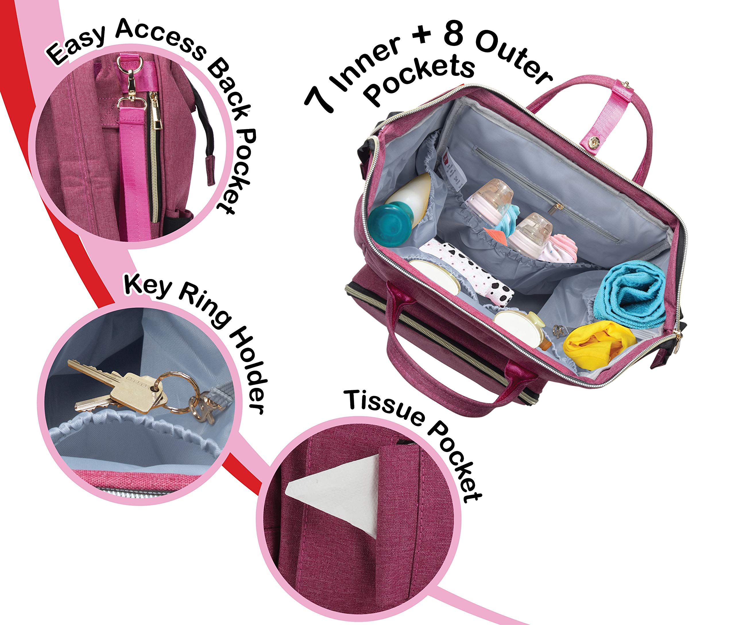 LuvLap Lily Travel Multifunktionale wasserdichte Wickeltasche Rucksack Cum Tote Bag