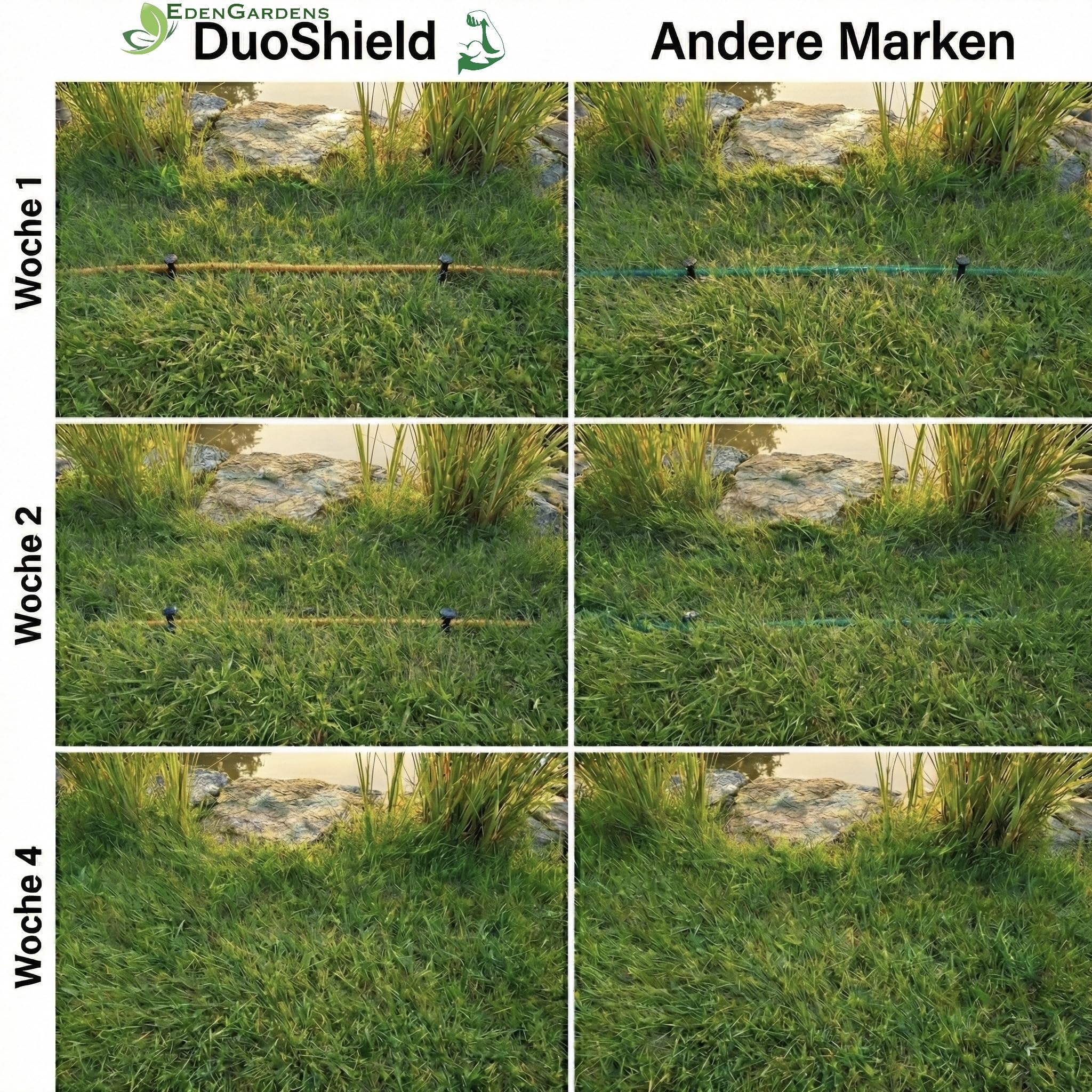 EdenGardens Mähroboter Begrenzungskabel 150m Duo Shield 3,4mm Ø EXTRA Strong 4-Schicht Panzerung mit Stahlgeflecht bissfest spatenfest