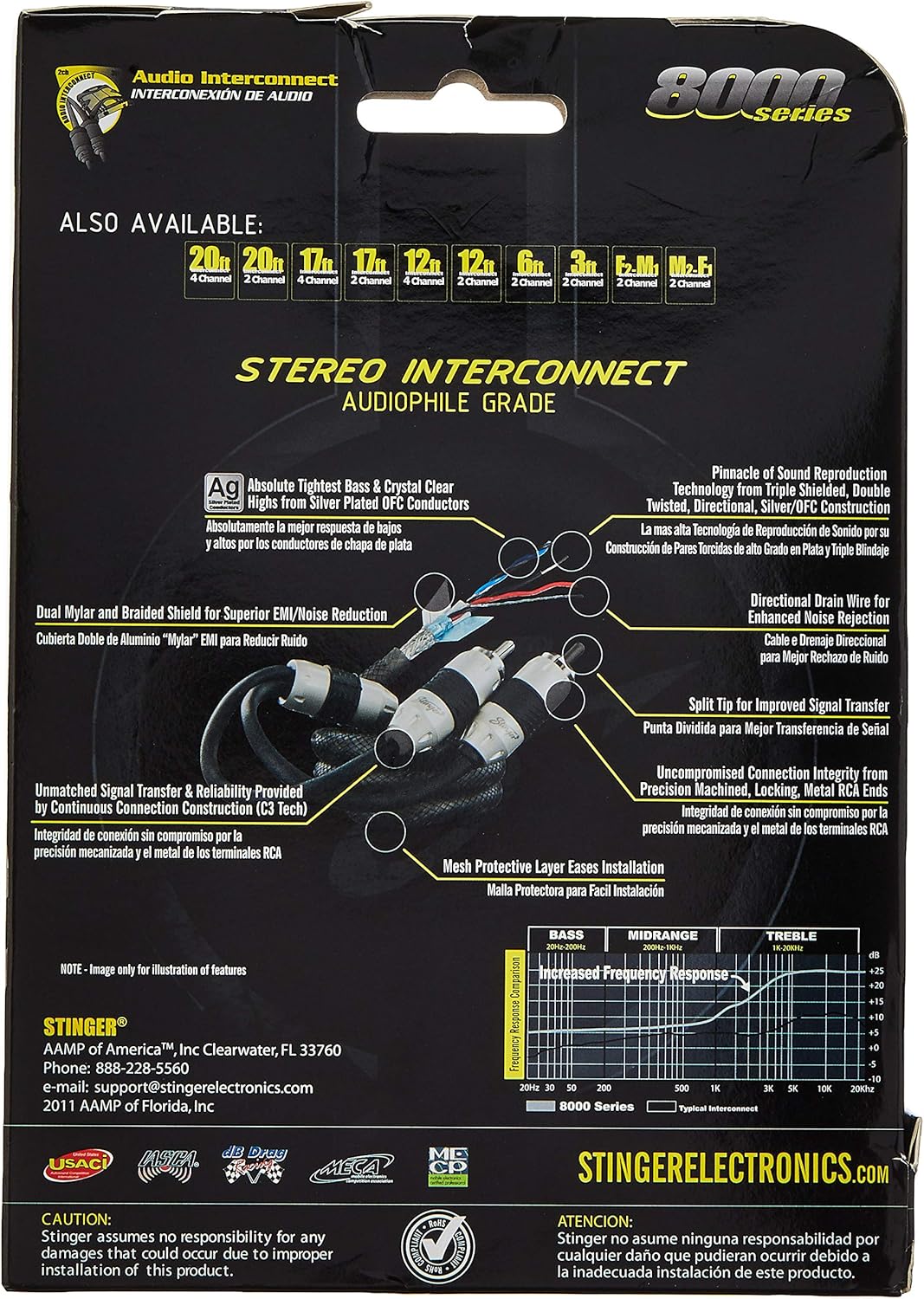 Stinger SI8217 17フィート 2チャンネル 8000シリーズ オーディオマニアグレード RCA 相互接続ケーブル