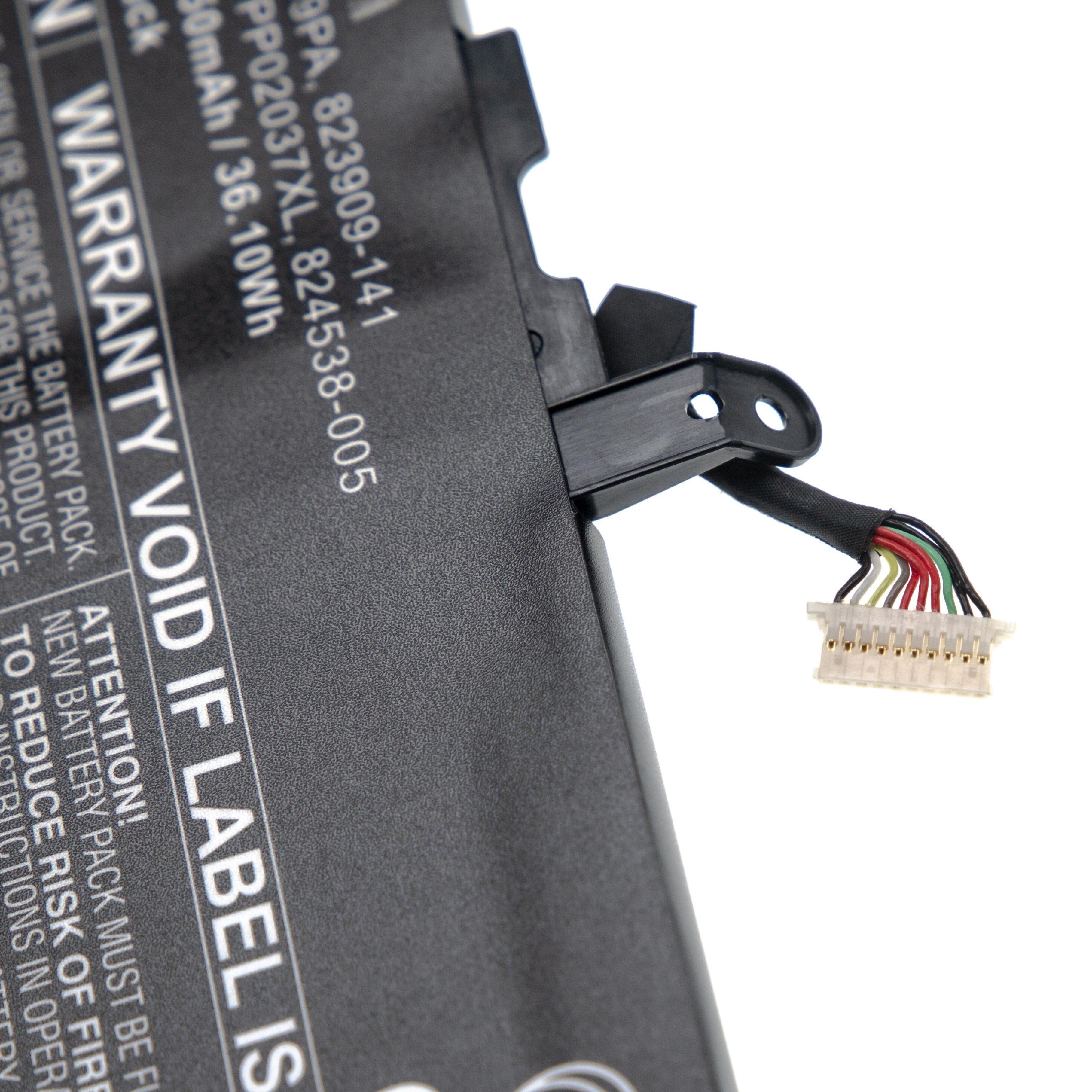 Batteria Ht03xl Batteria Compatibile Con HP Pavilion 15S-FQ0033UR 15S