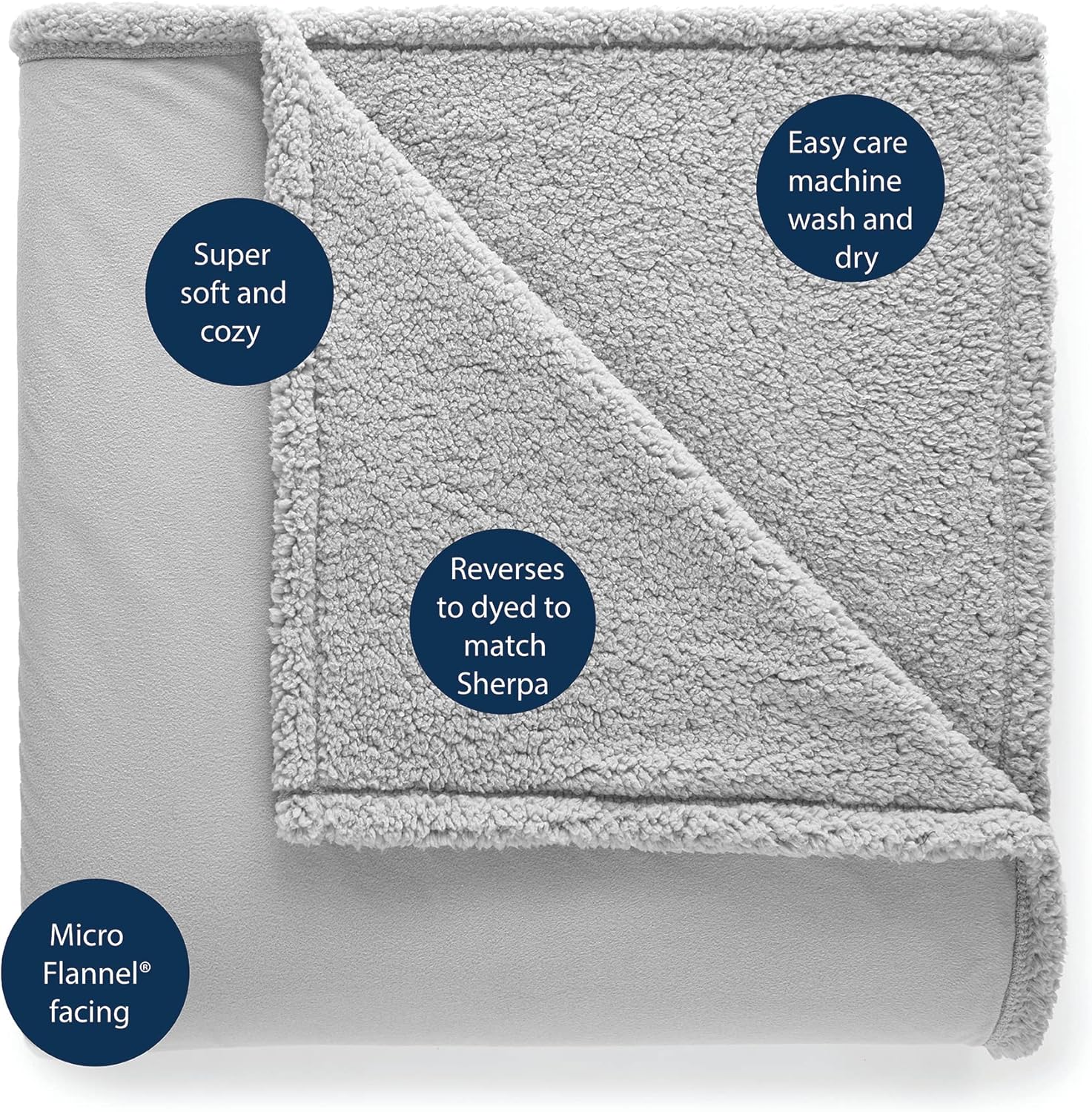 Thermee Micro Flannel Sherpa Blanket, Super Soft, Easy Care, Sand, Full/Queen - Image 2