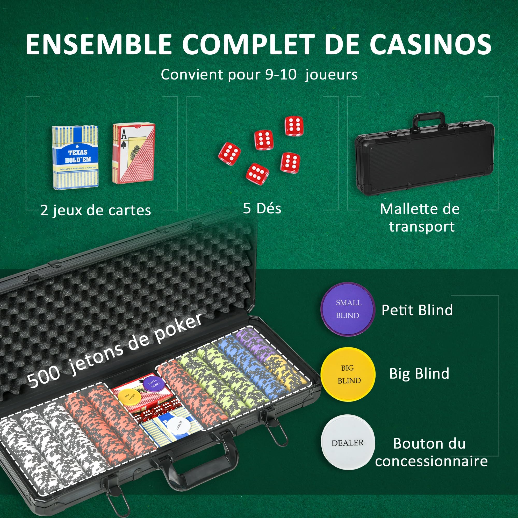 SPORTNOW Mallette de Poker Coffret de Poker Complet, avec 500 jetons à 14g, 5 dés, 2 Jeux de Cartes 3 Boutons Texas Holdem, Cartes de Poker, Bouton Dealer