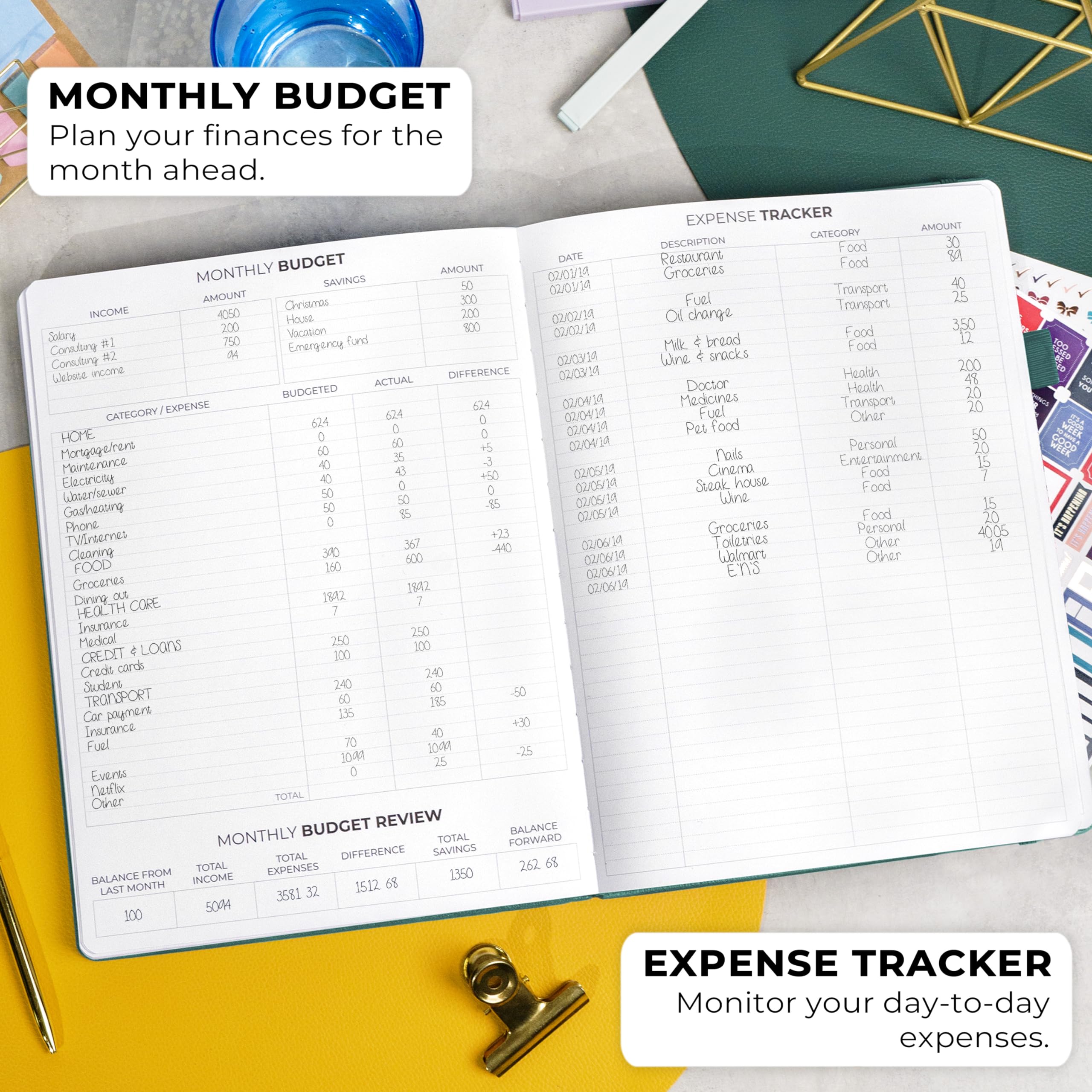 Clever Fox Planner Pro Premium - Lujoso planificador semanal y mensual con organizador de presupuesto para productividad y objetivos, sin fecha, A4 (verde azulado)