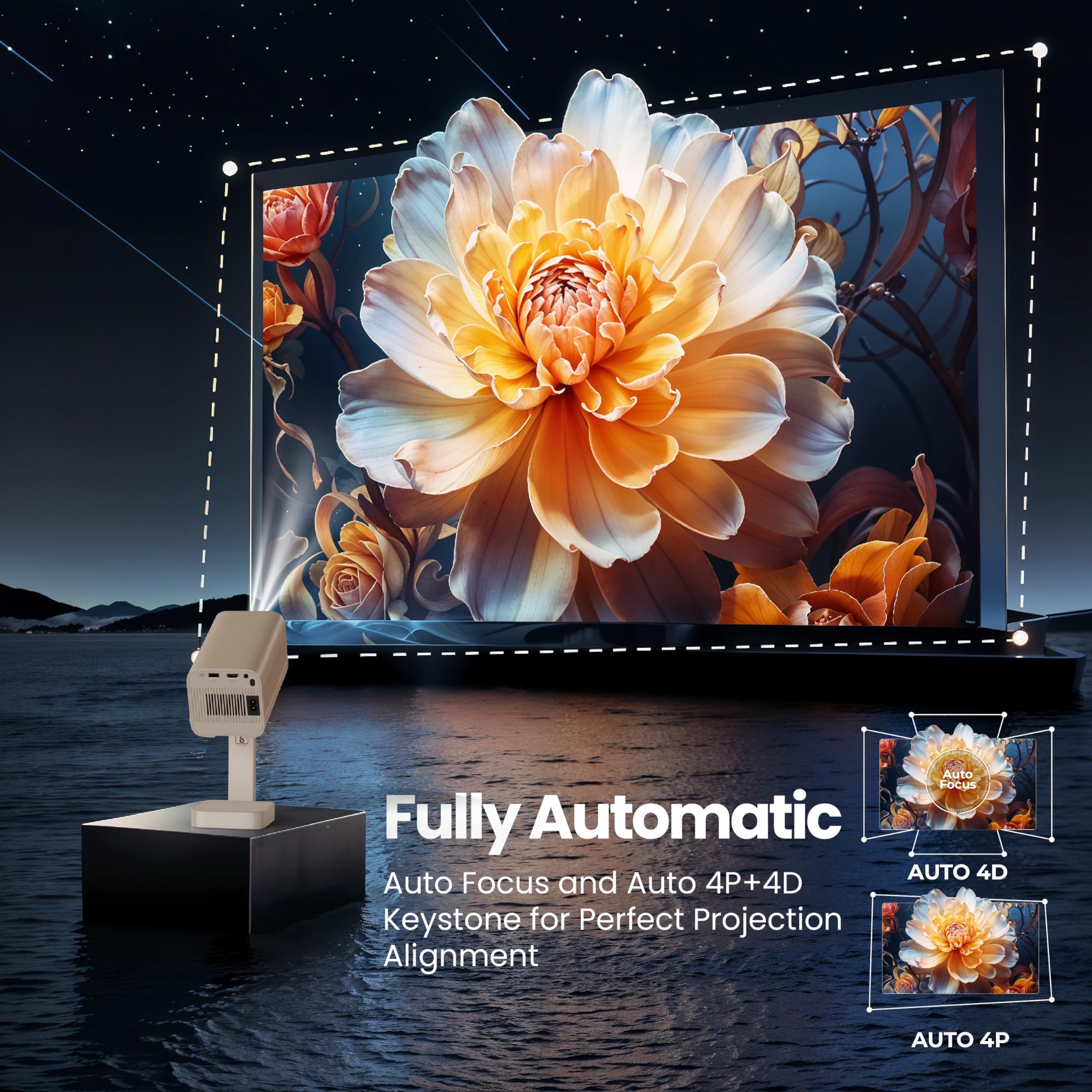 E GATE Atom 4X+ Fully Automatic Projector 4k Ultra HD | Whale TV+ Live TV on Android | Brightest 400 ISO | Native 1080p, Netflix, Prime | USB-HDMI ARC+CEC | HDR+HLG | WiFi 6, BT, Egate mini Projectors