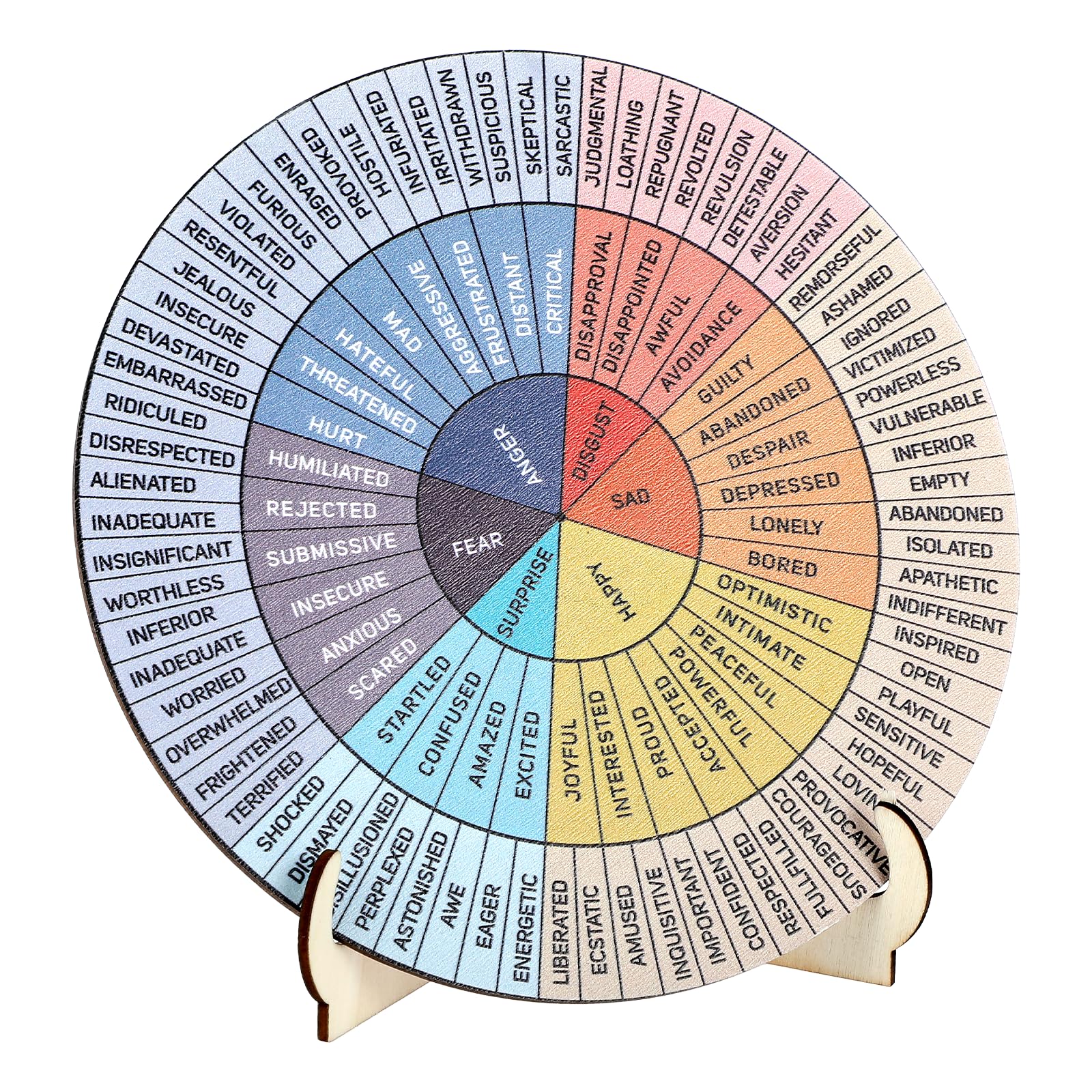Qianyu Feelings Wheel Therapy Office Desk Decor Double Sided Mental Health Office Decor with Stand Round Therapy Emotions Chart Wheel for Home School Counselor Counseling Therapist Therapy