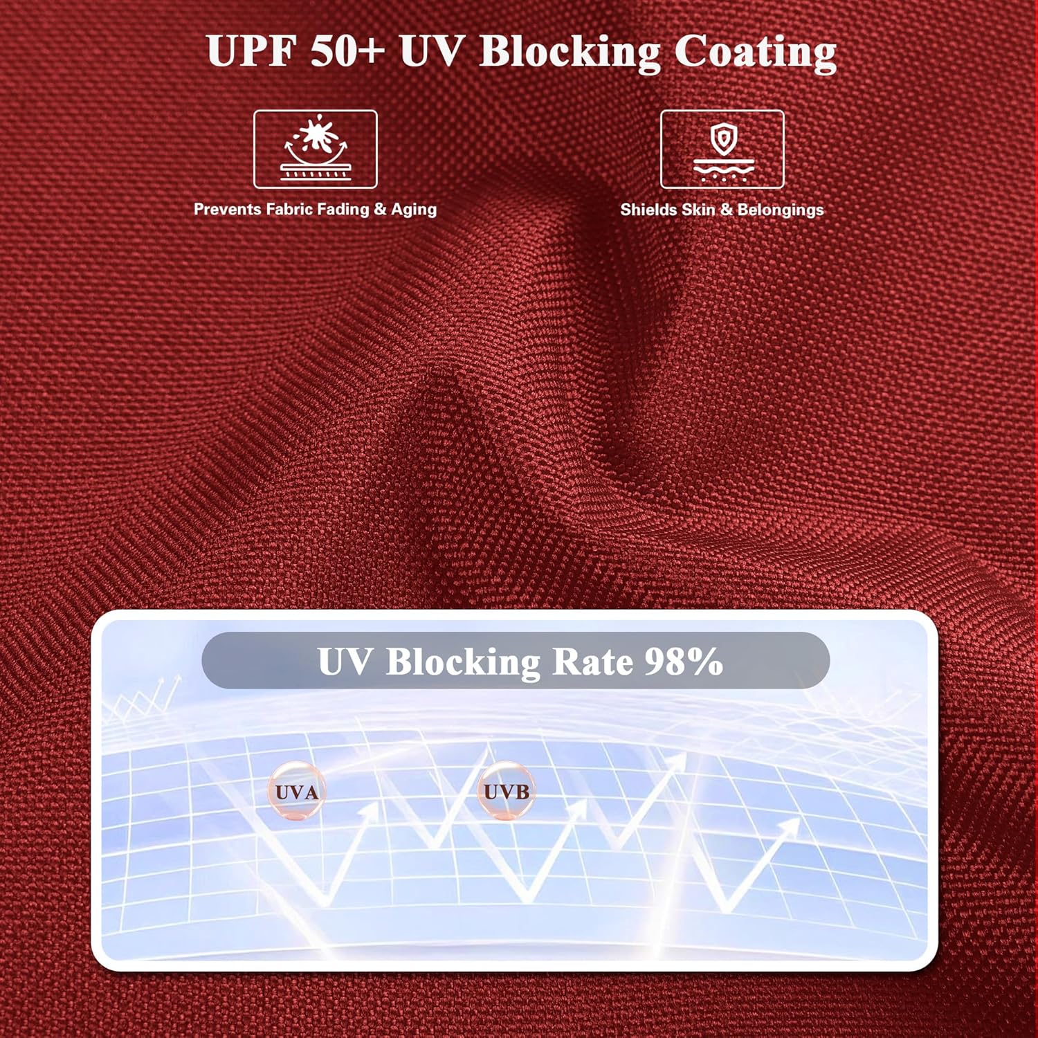 Waterproof Canvas Fabric by The Yard 600D Fade & UV Resistant Indoor Outdoor Oxford Fabric 58” W Upholstery Polyester Material for Patio Chairs Tent Camping DIY, 5 Yard Wine Red