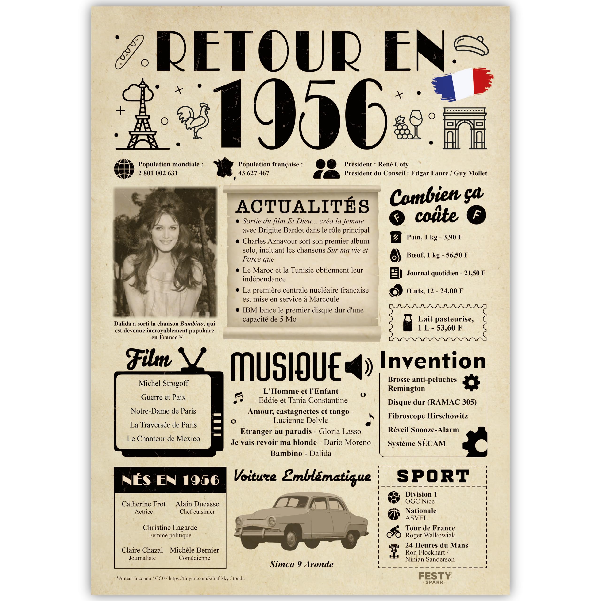 Carte D'anniversaire Et Décorations Pour Les 69 Ans D'une Femme