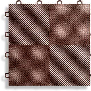 Best Waterproof Balcony Flooring Options Of 2020 Top Rated