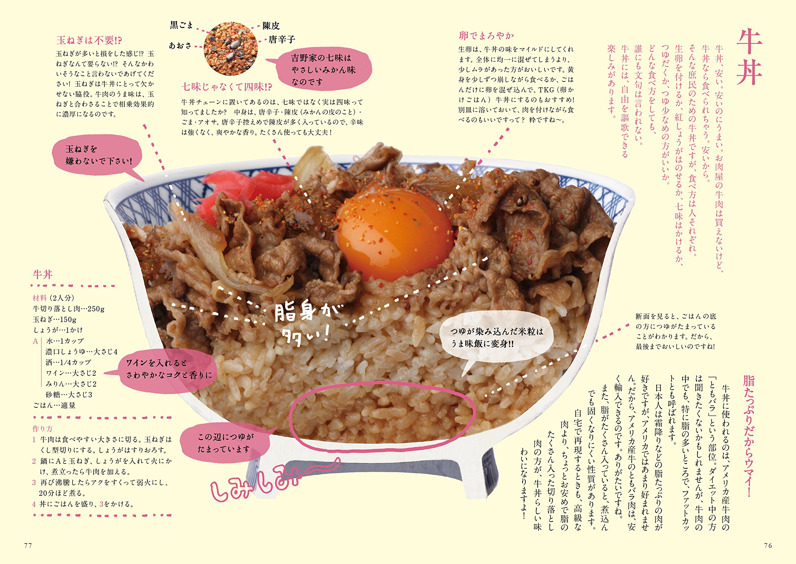 ヒミツがまる見え おいしい の断面 Sanctuary Books Tdk 食べもの断面協会 本 通販 Amazon