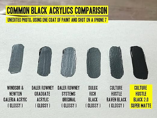 Black 2 0 The World S Mattest Flattest Black Art Material By Stuart Semple Amazon Co Uk Home Kitchen