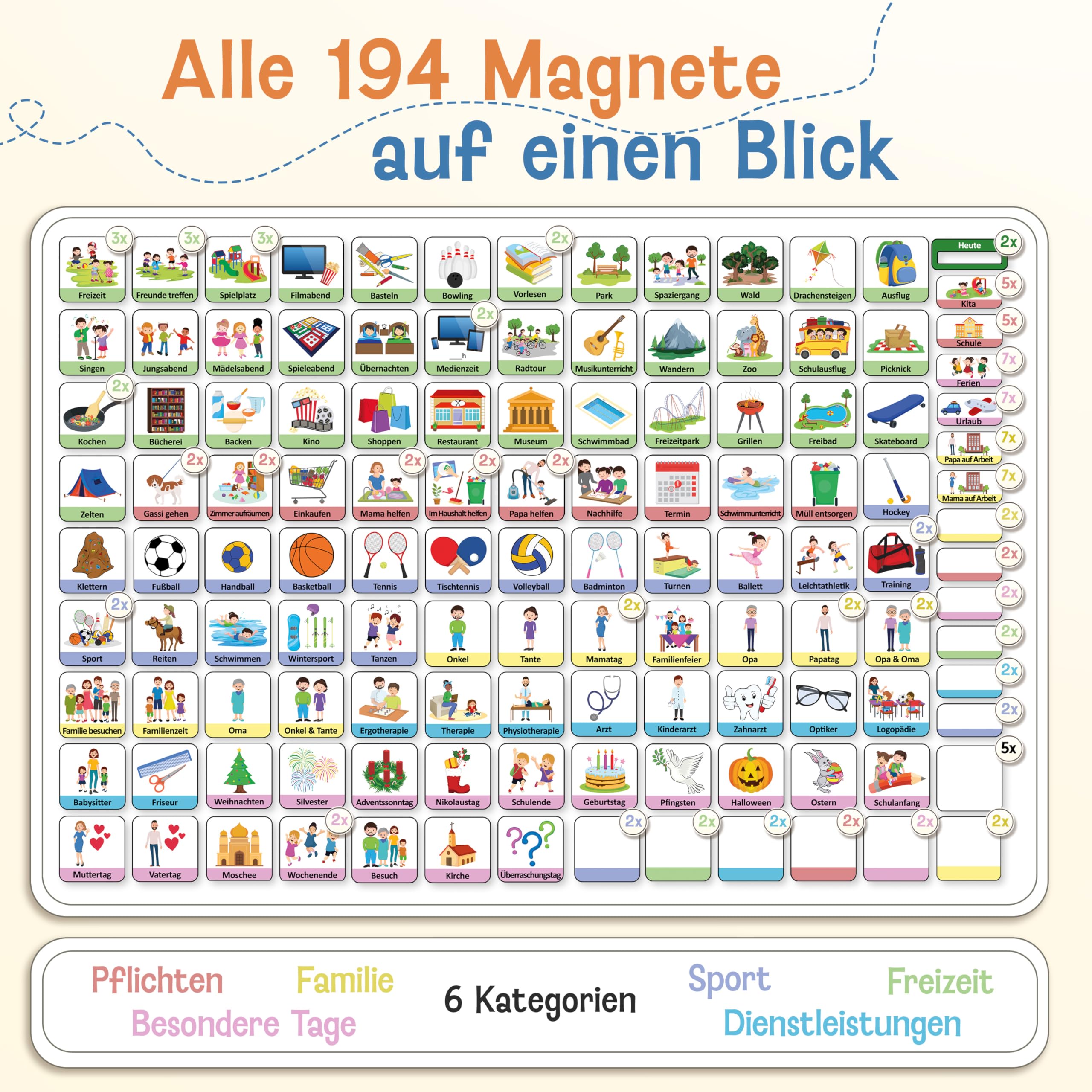 LIKARTO Wochenplaner Kinder - Montessori Aufgabenplaner & Magnettafel - Für mehr Struktur im Alltag - individuell anpassbar - Klassisch