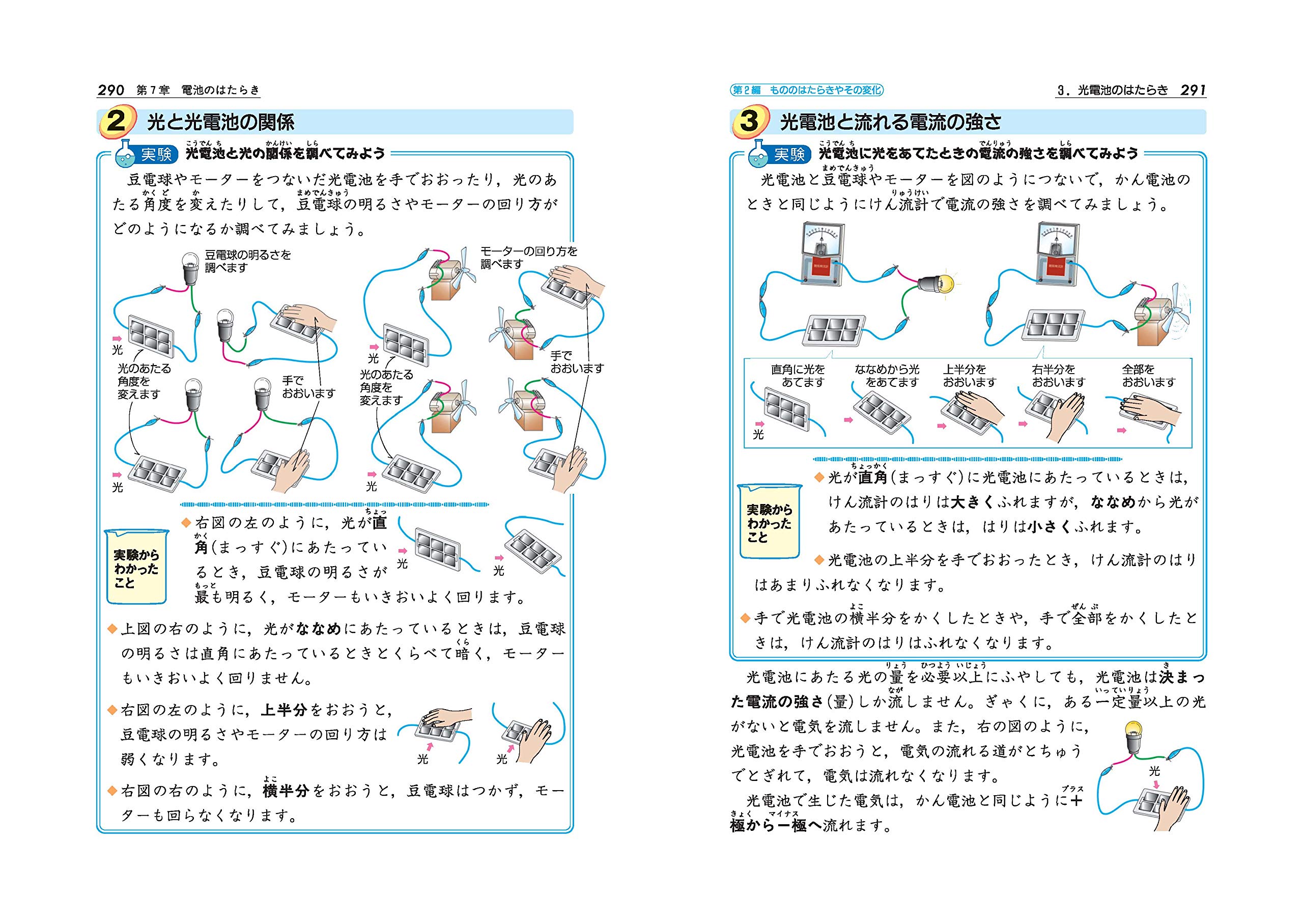 旧課程版 小学3 4年 理科 自由自在 基礎からできる有名中学入試準備 受験研究社 受験研究社 小学教育研究会 本 通販 Amazon