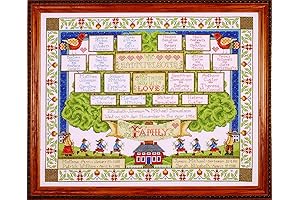 Design Works Crafts Family Tree Counted Cross Stitch Kit
