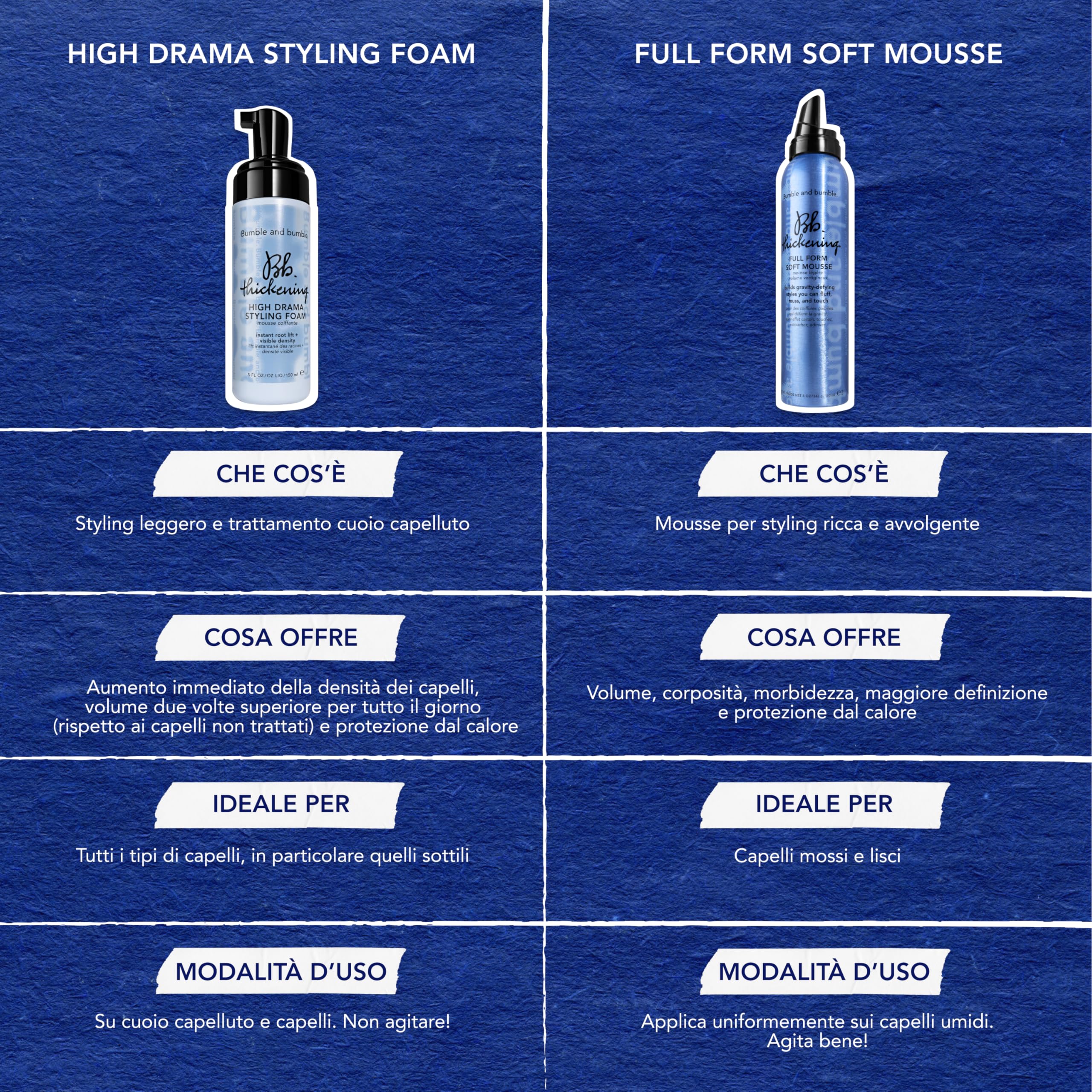 Bumble and bumble Thickening High Drama Styling Foam 150 ml