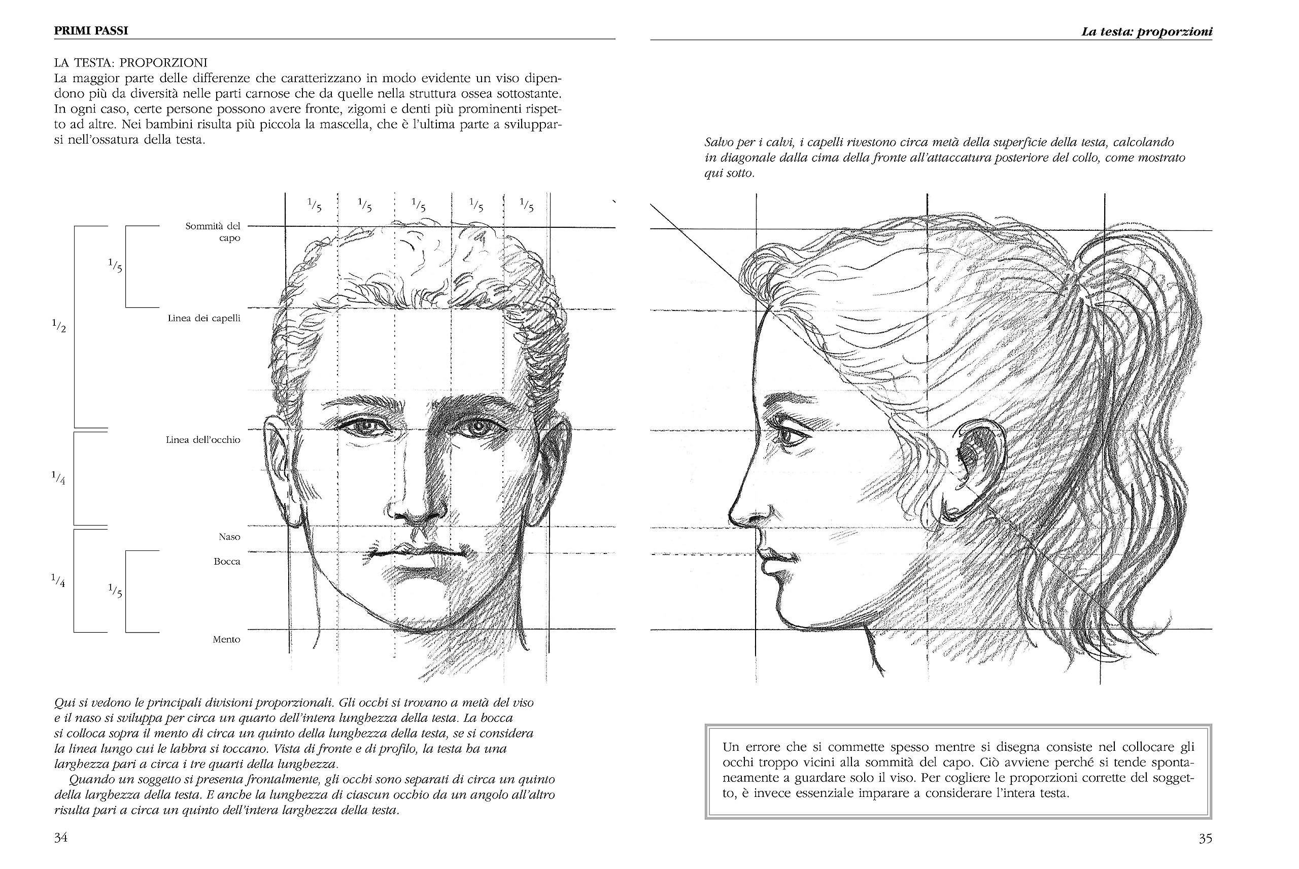 Imparo a disegnare. Corso professionale completo per aspiranti artisti