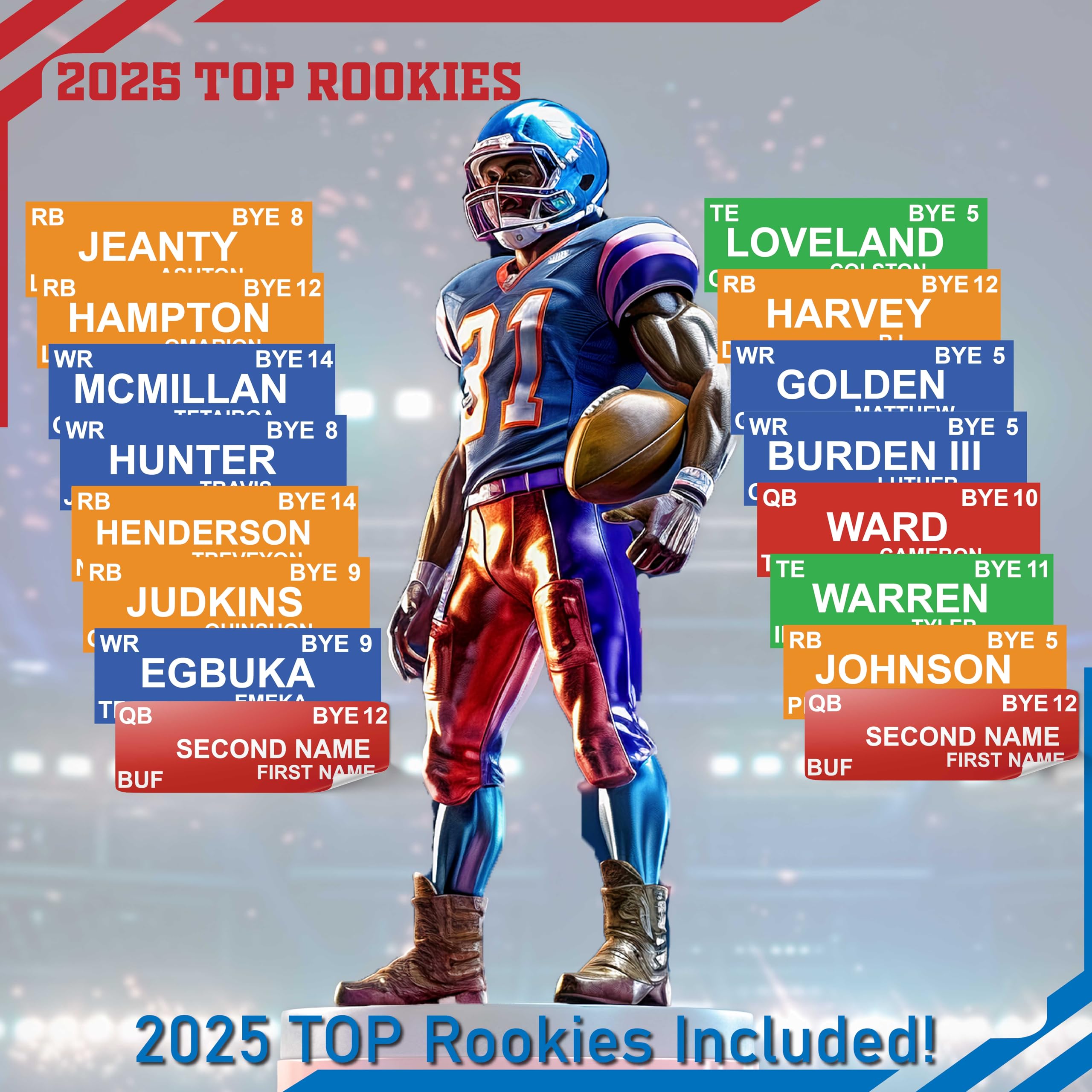 Nfl Fantasy Draft Board 2025 Fantasy Football Draft Board 2024 - 14 ...