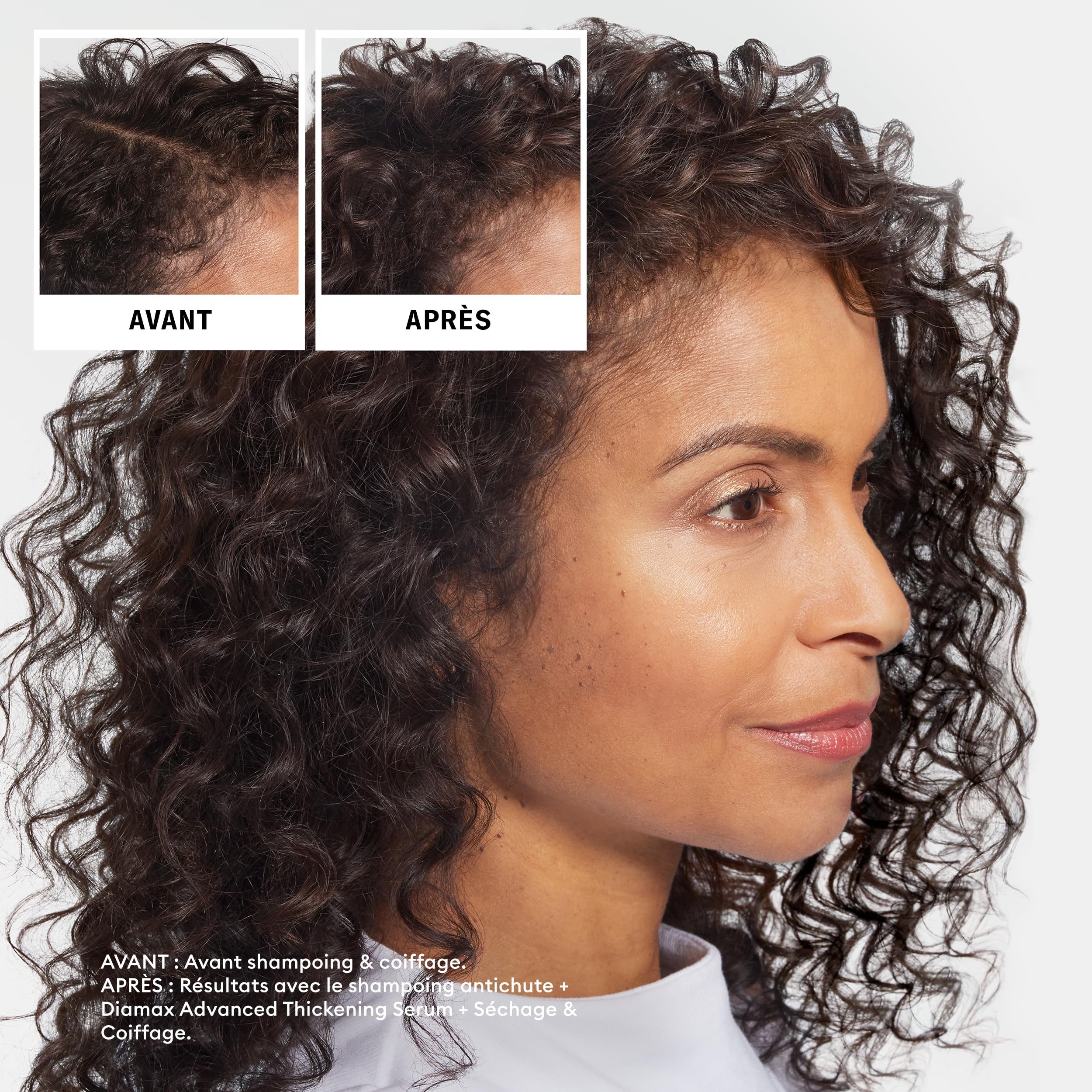 NIOXIN Professional Anti-Hair Loss - Antichute Cheveux au Sandalore™ - Shampoing/Sérum Antichute Fortifiant - Enrichis en Caféine et Niacinamide