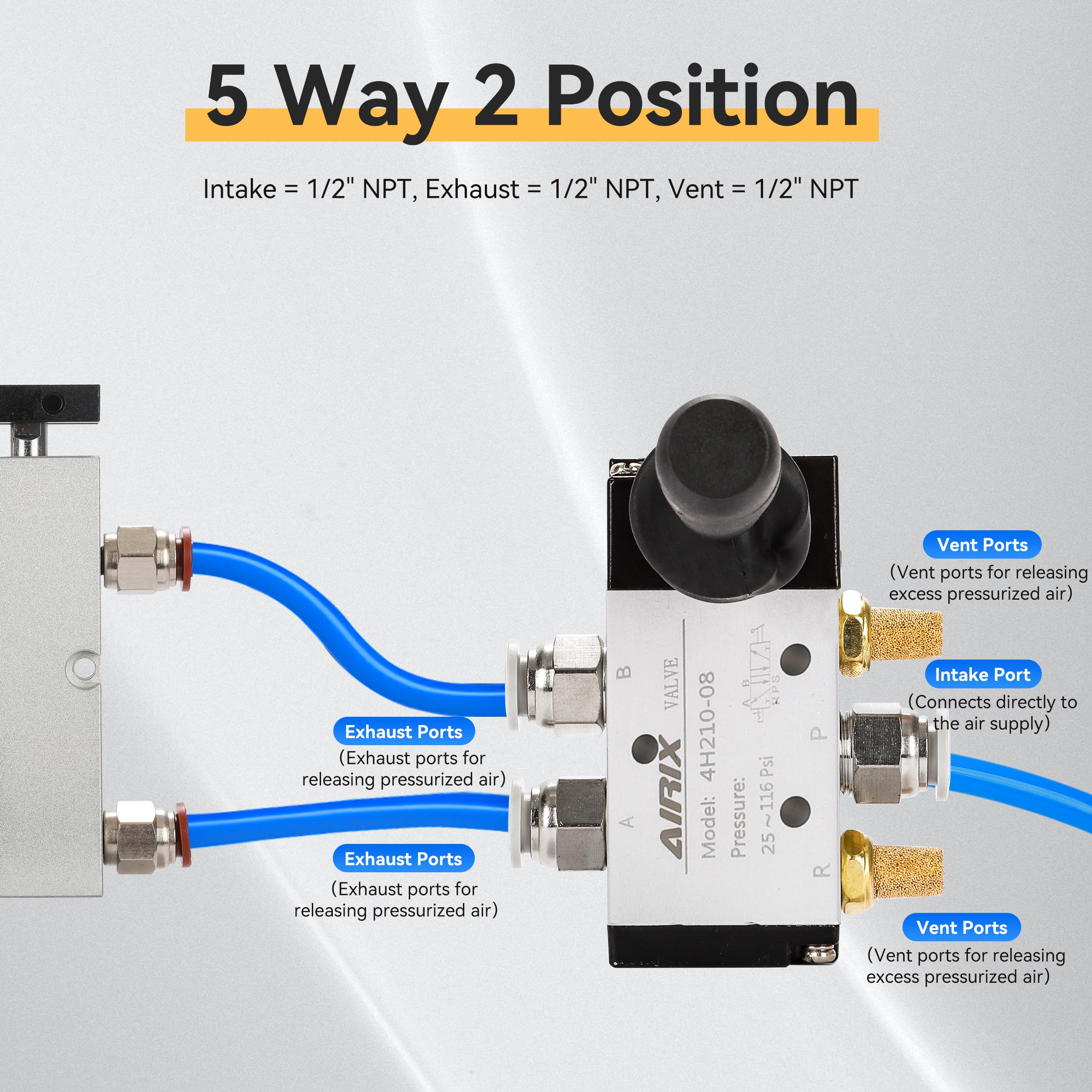 3/8" NPT Hand Lever Valve 4H310-10, 5-Port 2-Position Manual Valve — Amazon image 3