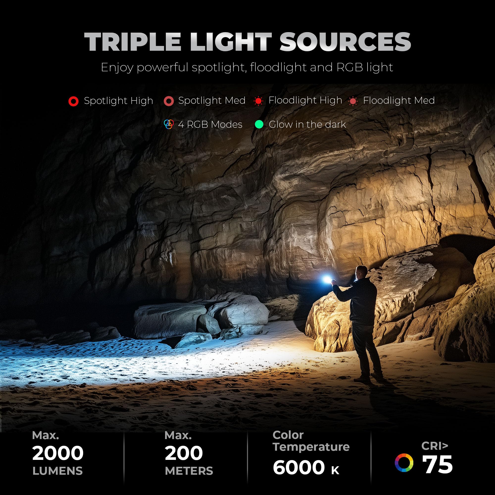 lexall Linterna E6 EDC | 2000 lúmenes recargables, foco 3 en 1 COB reflector RGB luz lateral, 8 modos, bolsillo magnético con clip